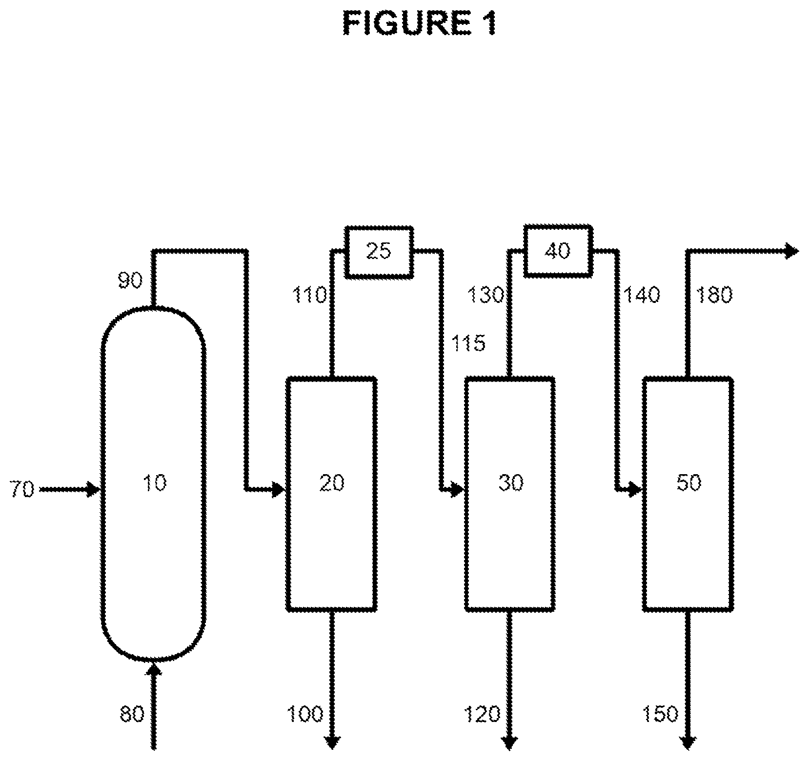 Patent US12325683 Figure 1 – Removal of carbon monoxide, oxygen and acetylene from an oxidative dehydrogenation process