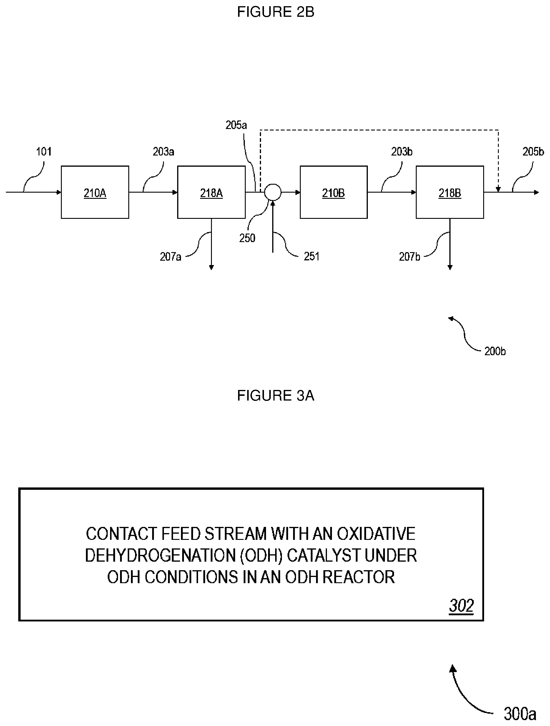 Patent US12325684 Figure 2 – Limiting acetic acid production in ethane ODH process