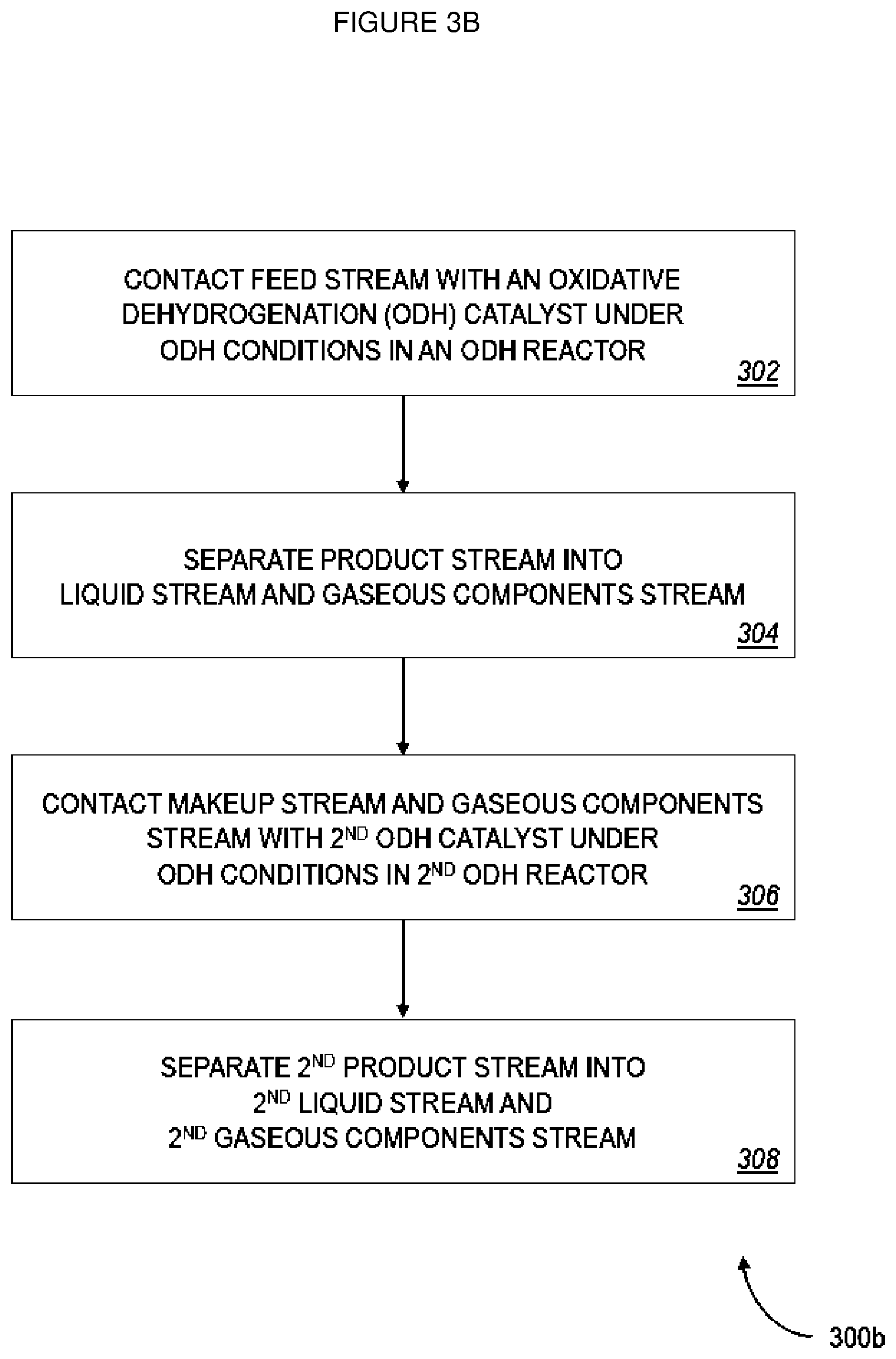 Patent US12325684 Figure 3 – Limiting acetic acid production in ethane ODH process