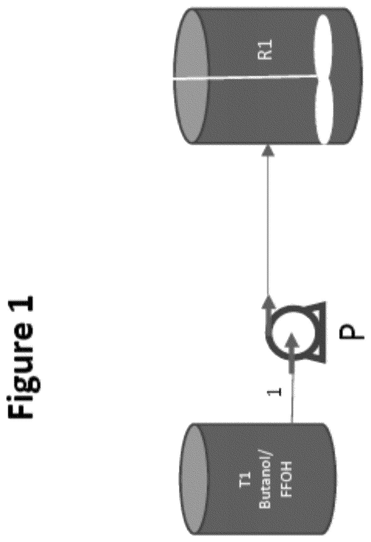 Patent US12325687 Figure 1 – Process for the conversion of furfuryl alcohol into a levulinate ester