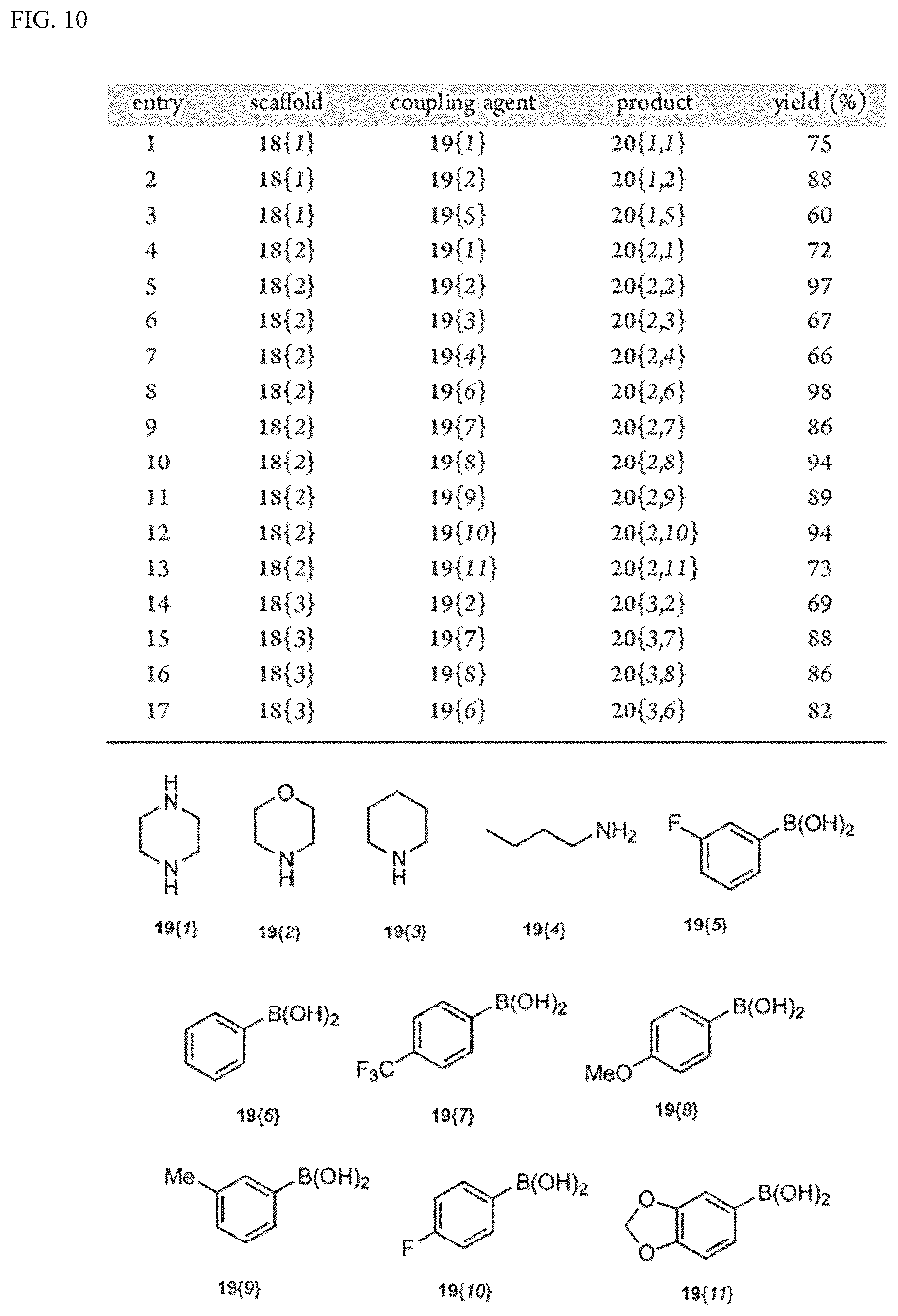 Patent US12325691 Figure 16 – Compounds and methods for treating cancer, neurological disorders, ethanol withdrawal, anxiety, depression, and neuropathic pain