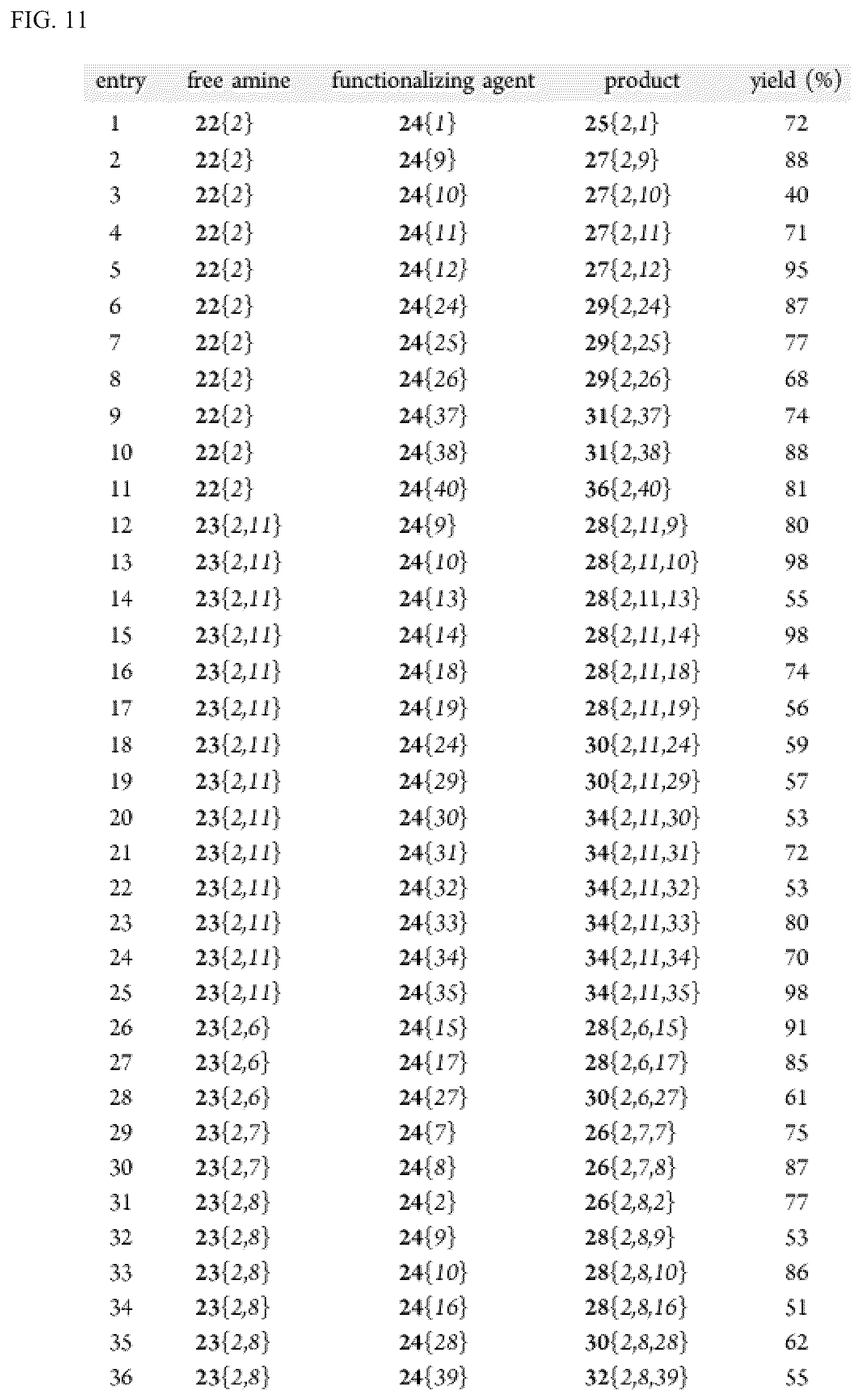 Patent US12325691 Figure 17 – Compounds and methods for treating cancer, neurological disorders, ethanol withdrawal, anxiety, depression, and neuropathic pain