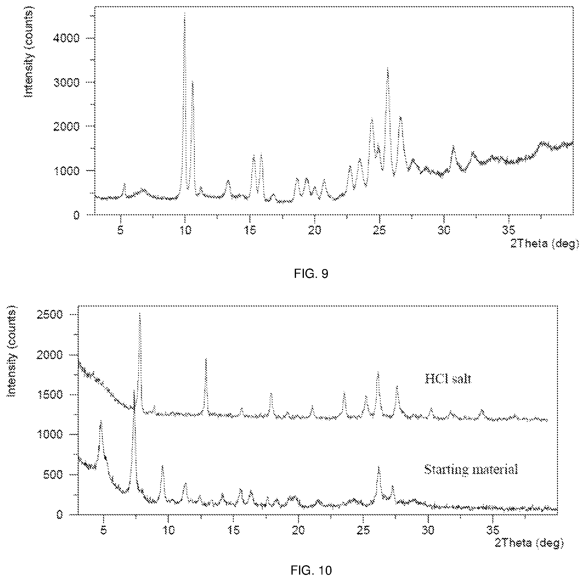 Patent US12325706 — Polymorphic form of sepiapterin — Figure 1