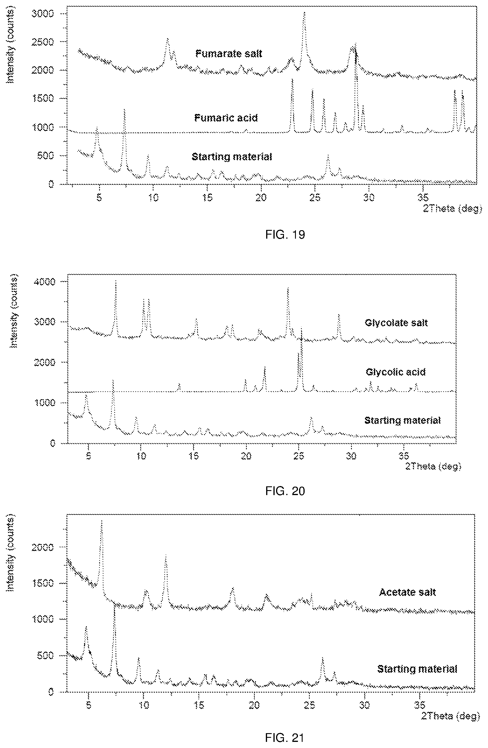 Patent US12325706 Figure 10 – Polymorphic form of sepiapterin