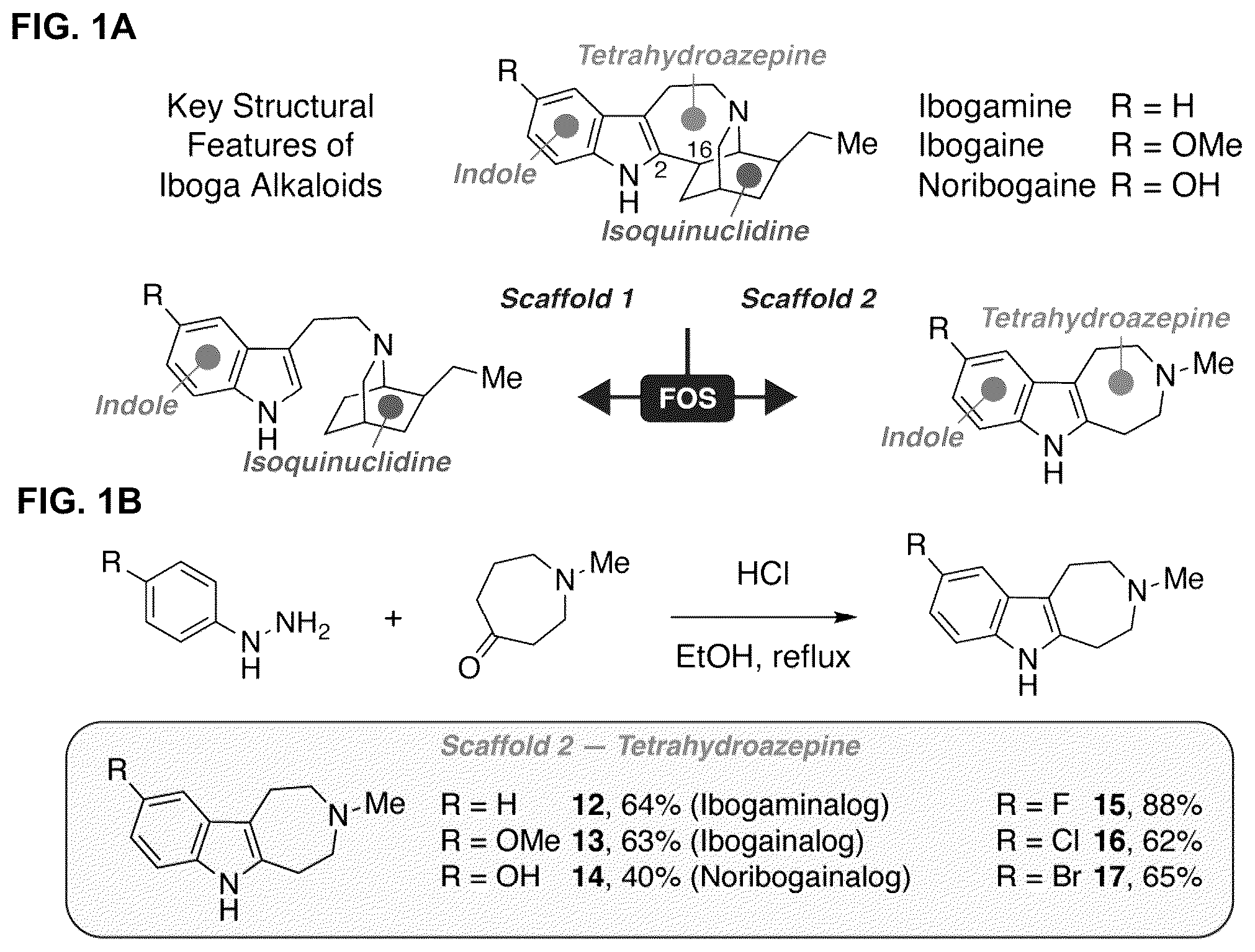 Patent US12325710 Figure 1 – Substituted 1,2,3,4,5,6-hexahydroazepino[4,5-b]indoles for treating brain disorders