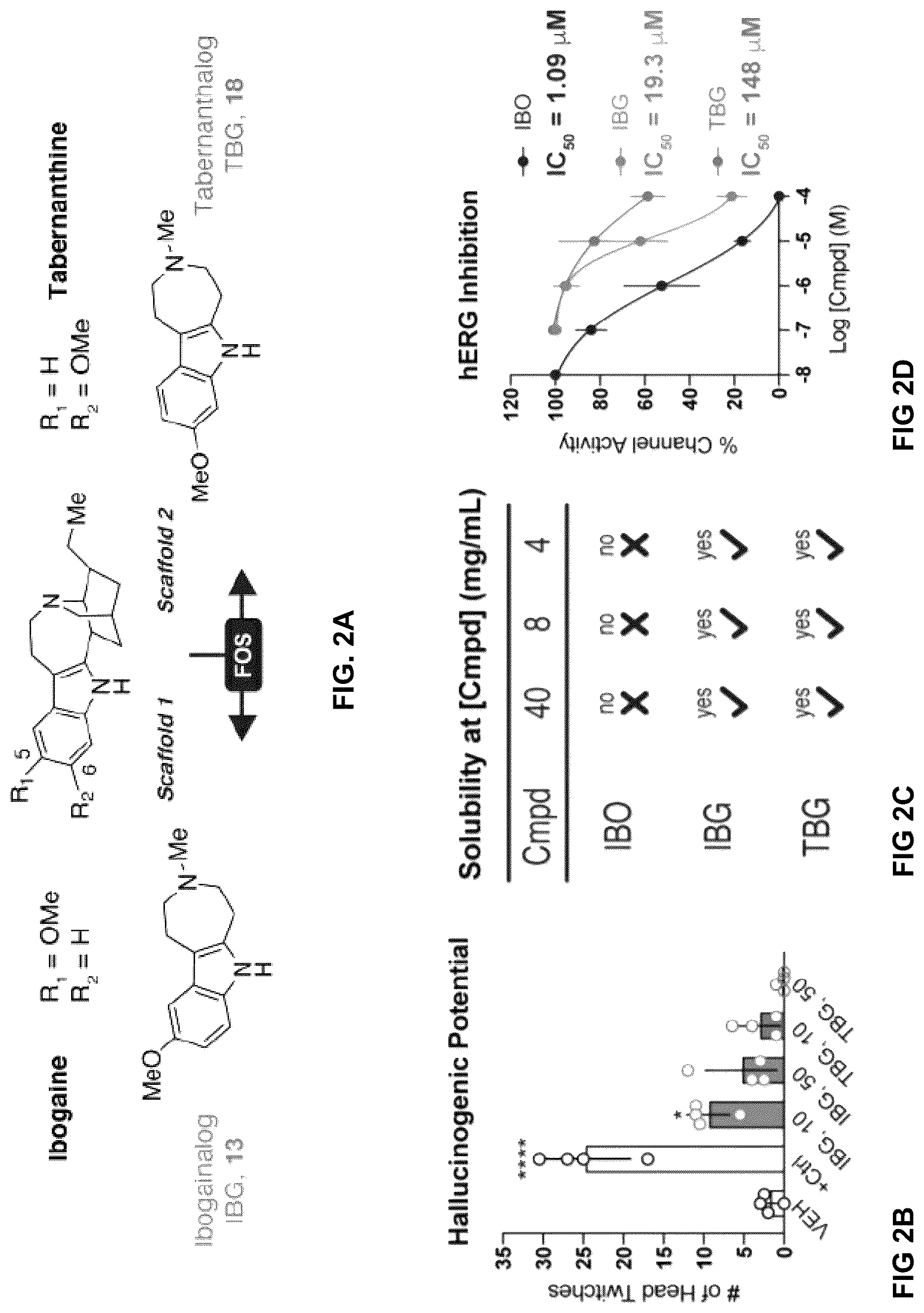 Patent US12325710 Figure 2 – Substituted 1,2,3,4,5,6-hexahydroazepino[4,5-b]indoles for treating brain disorders