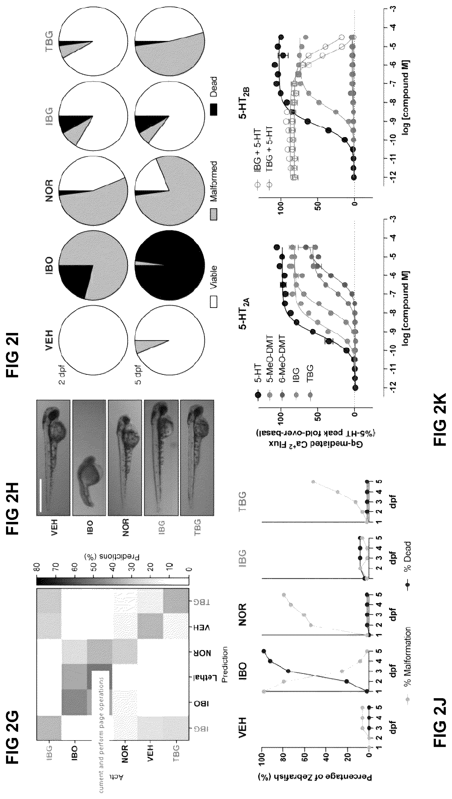 Patent US12325710 Figure 4 – Substituted 1,2,3,4,5,6-hexahydroazepino[4,5-b]indoles for treating brain disorders