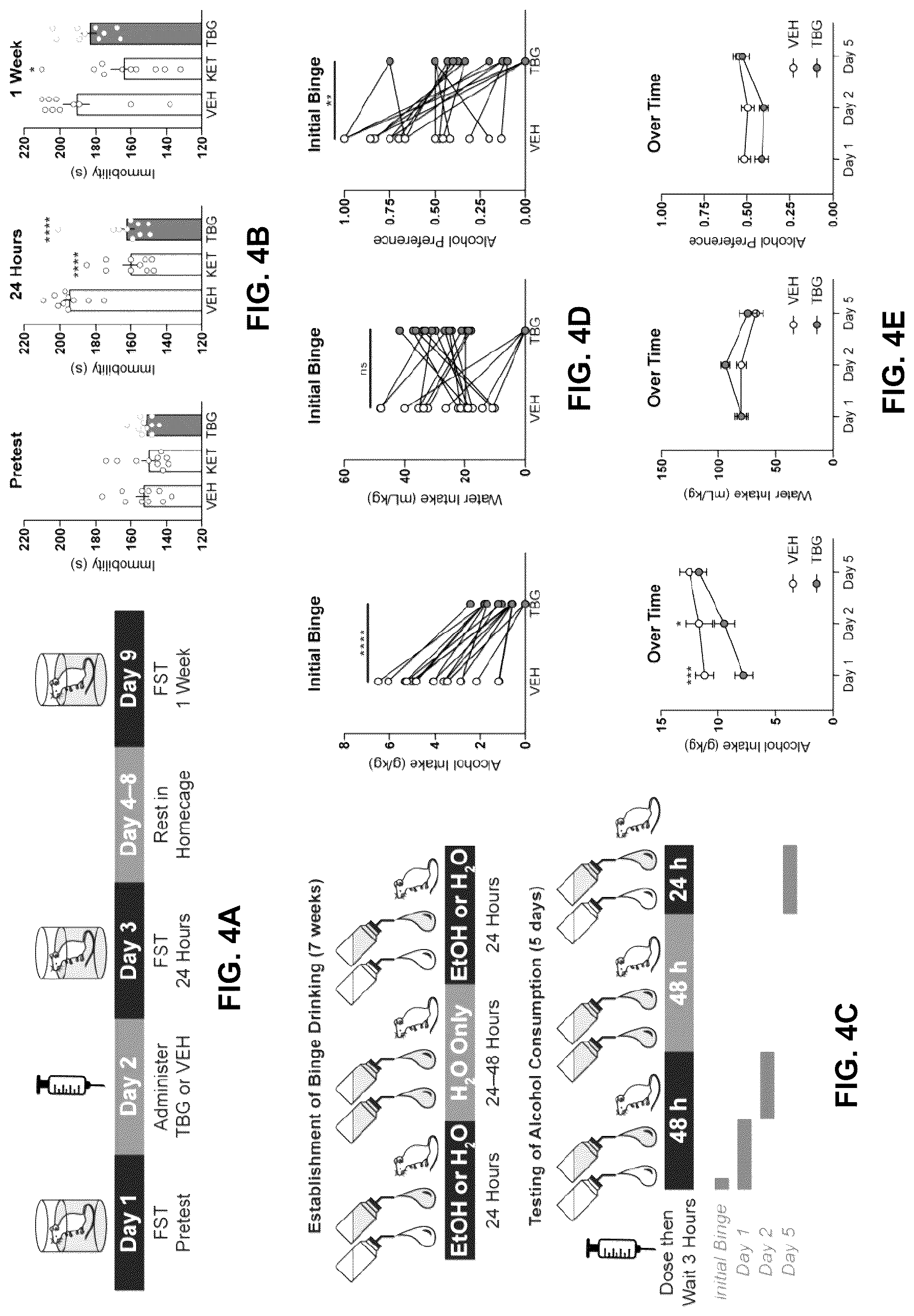 Patent US12325710 Figure 8 – Substituted 1,2,3,4,5,6-hexahydroazepino[4,5-b]indoles for treating brain disorders