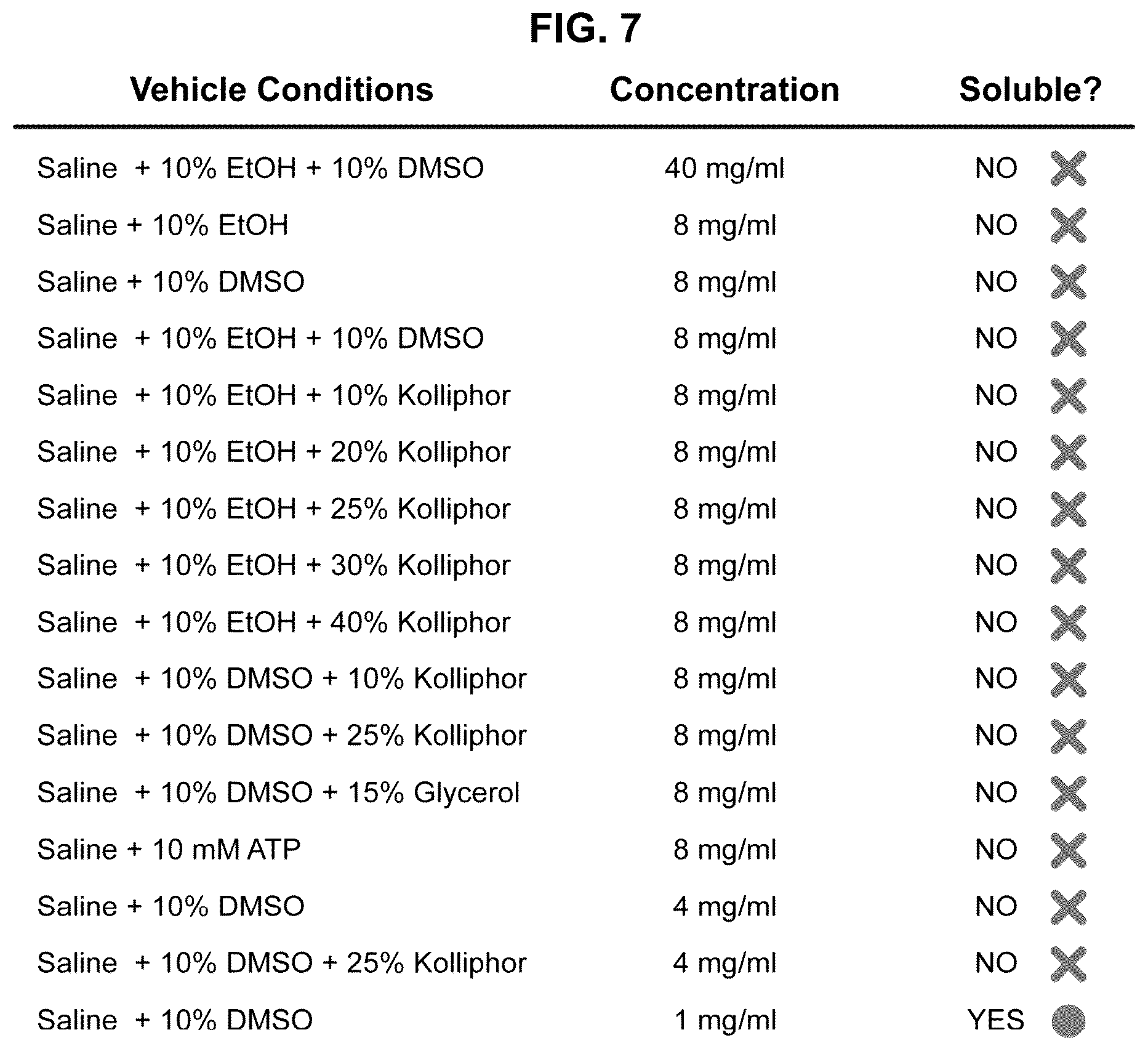 Patent US12325710 Figure 11 – Substituted 1,2,3,4,5,6-hexahydroazepino[4,5-b]indoles for treating brain disorders