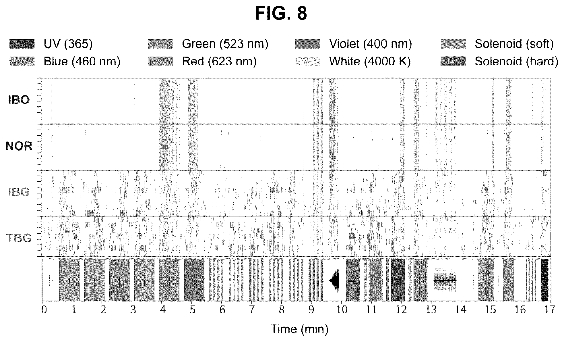Patent US12325710 Figure 12 – Substituted 1,2,3,4,5,6-hexahydroazepino[4,5-b]indoles for treating brain disorders