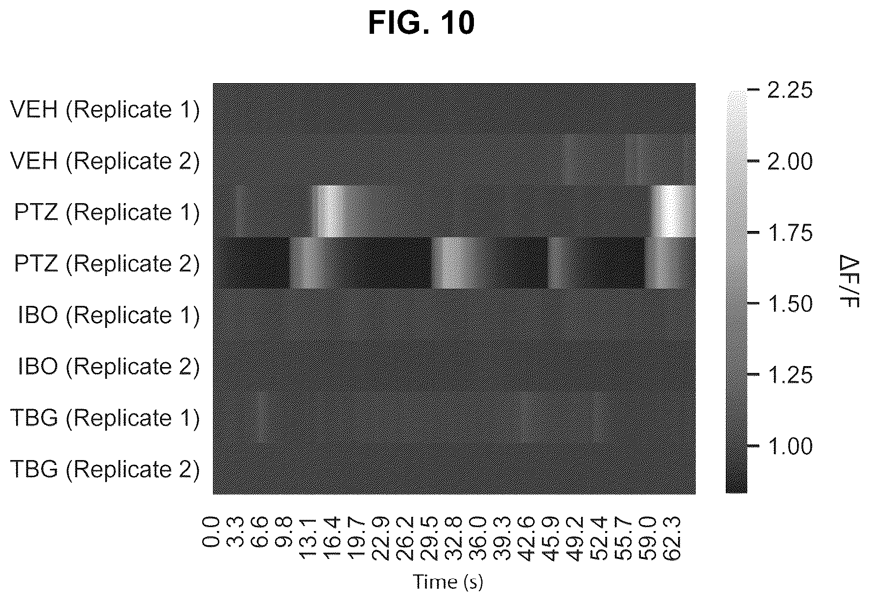 Patent US12325710 Figure 14 – Substituted 1,2,3,4,5,6-hexahydroazepino[4,5-b]indoles for treating brain disorders