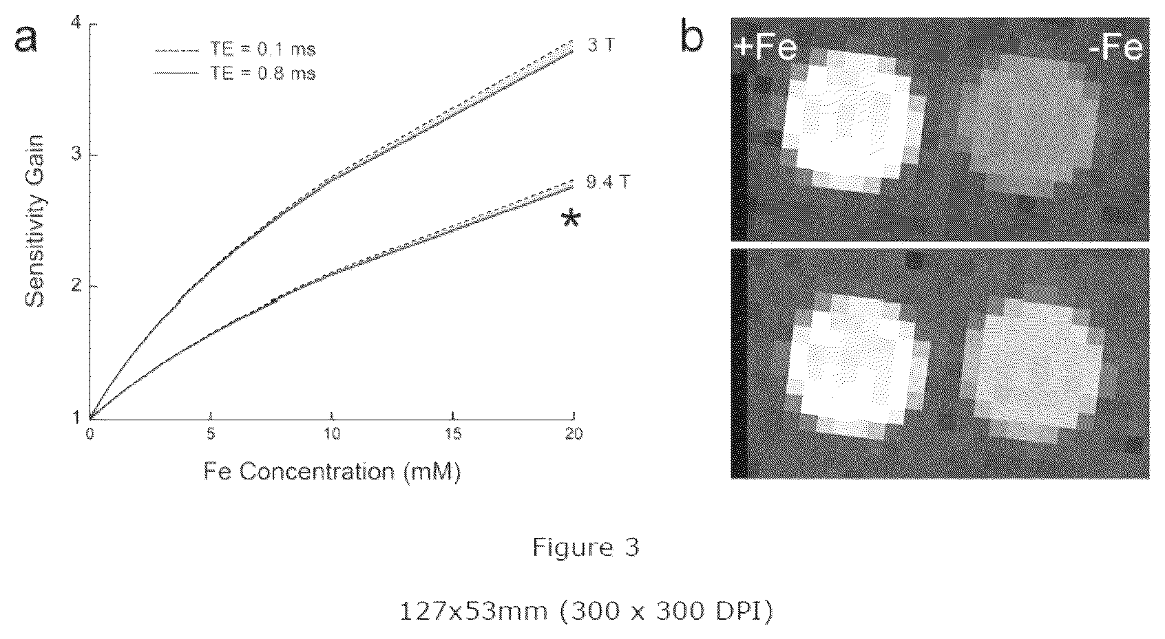 Patent US12325715 Figure 4 – Fluorous metal chelates compositions