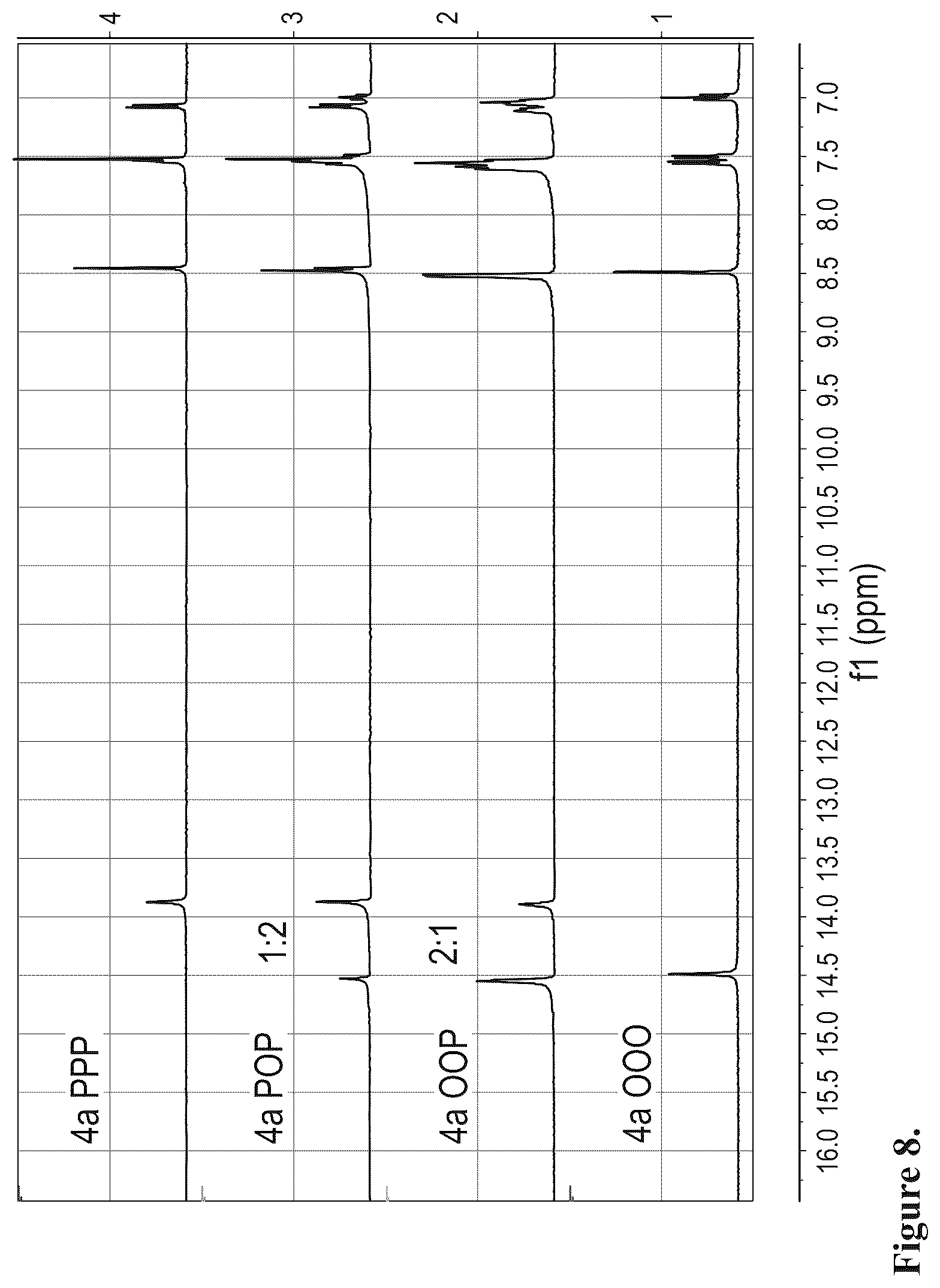 Patent US12325715 Figure 9 – Fluorous metal chelates compositions
