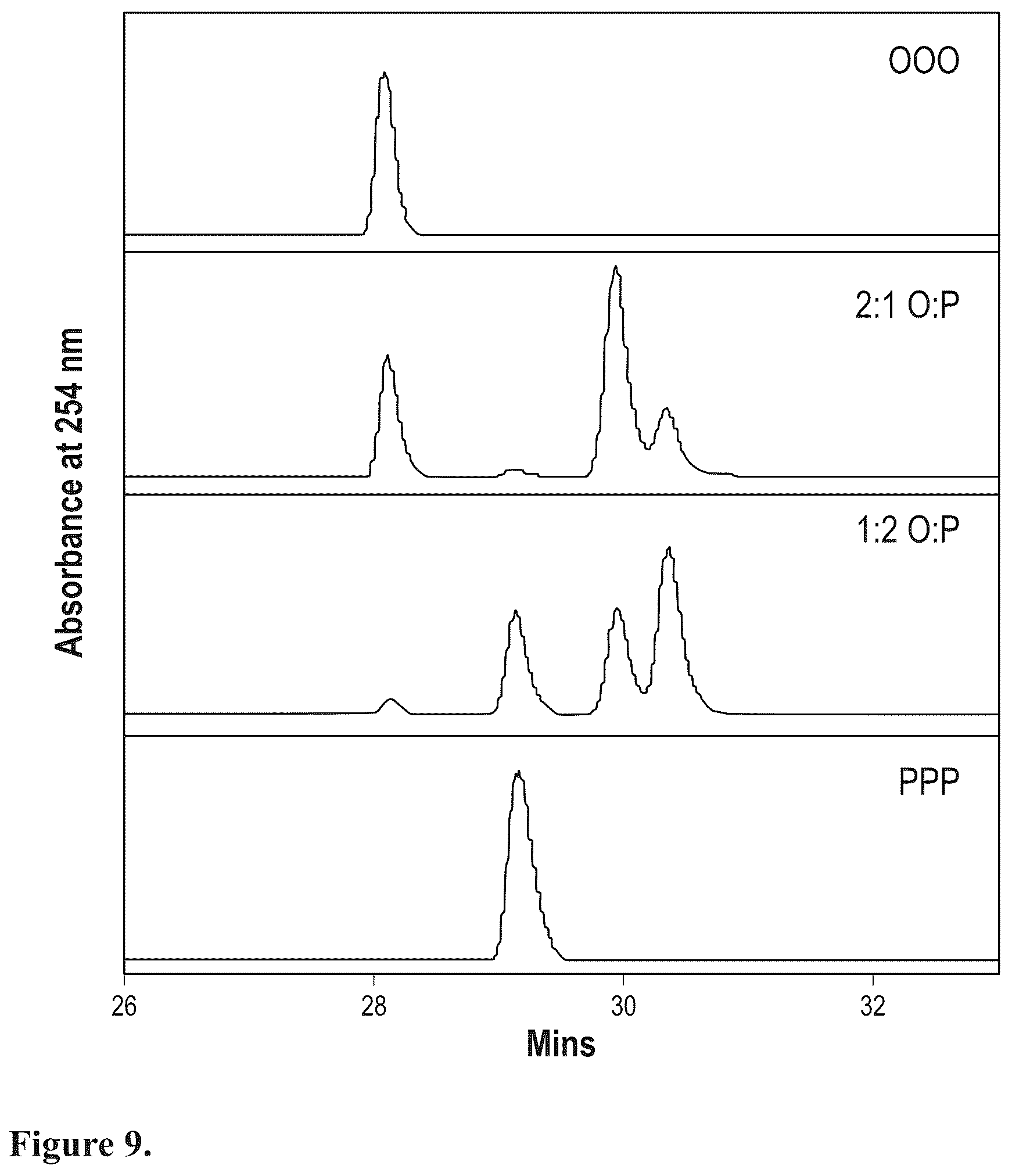 Patent US12325715 Figure 10 – Fluorous metal chelates compositions