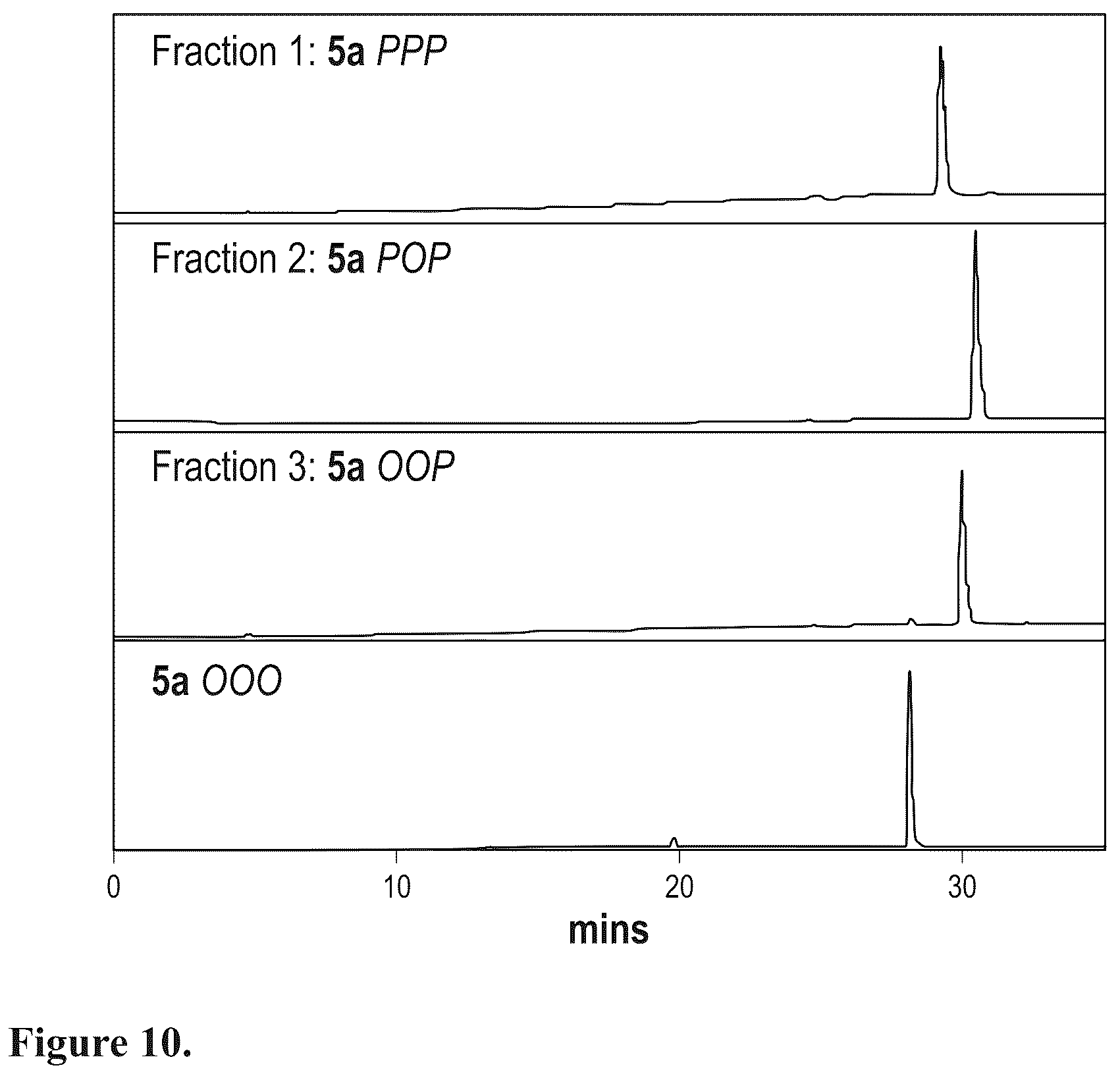 Patent US12325715 Figure 11 – Fluorous metal chelates compositions