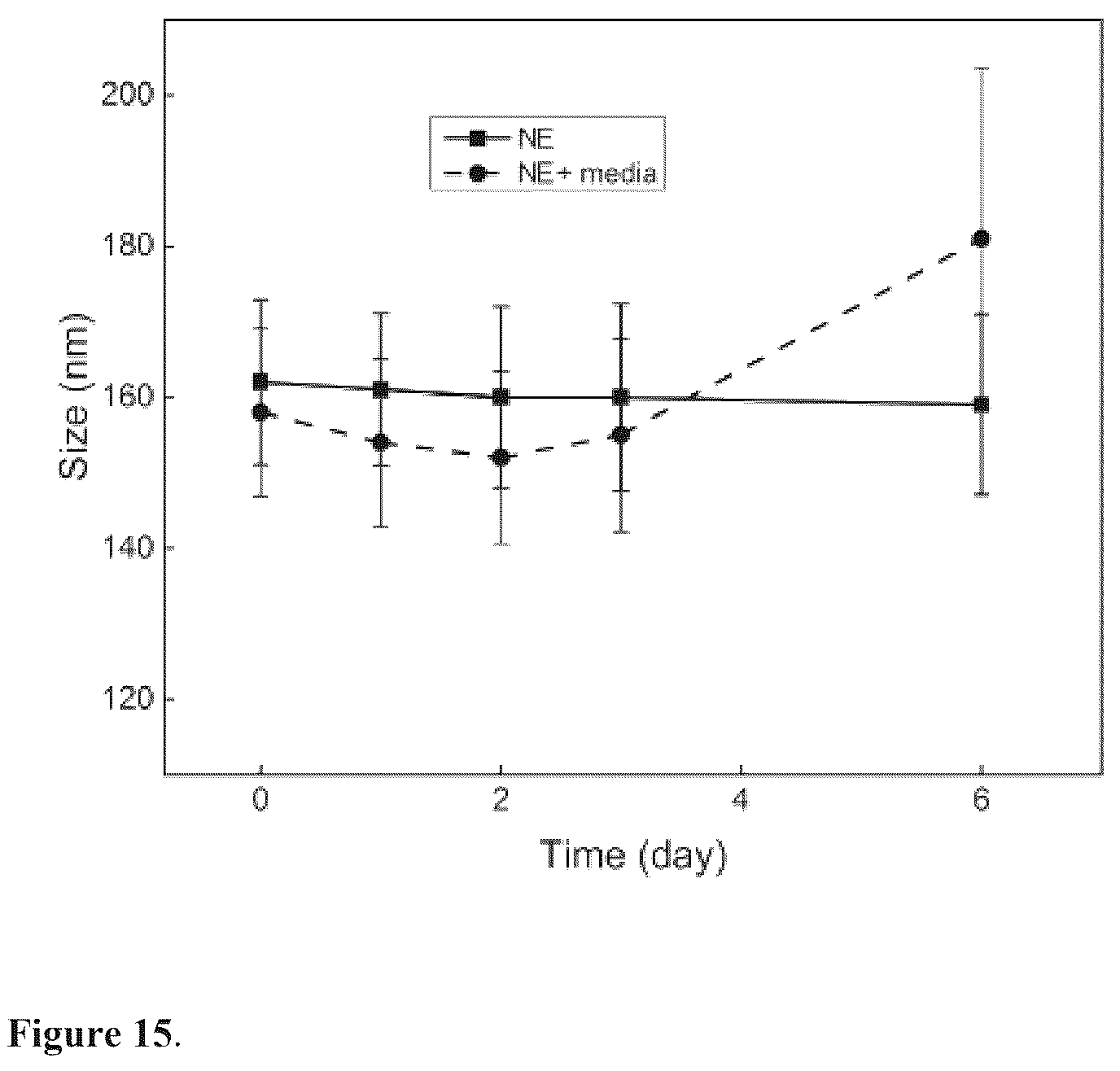 Patent US12325715 Figure 16 – Fluorous metal chelates compositions