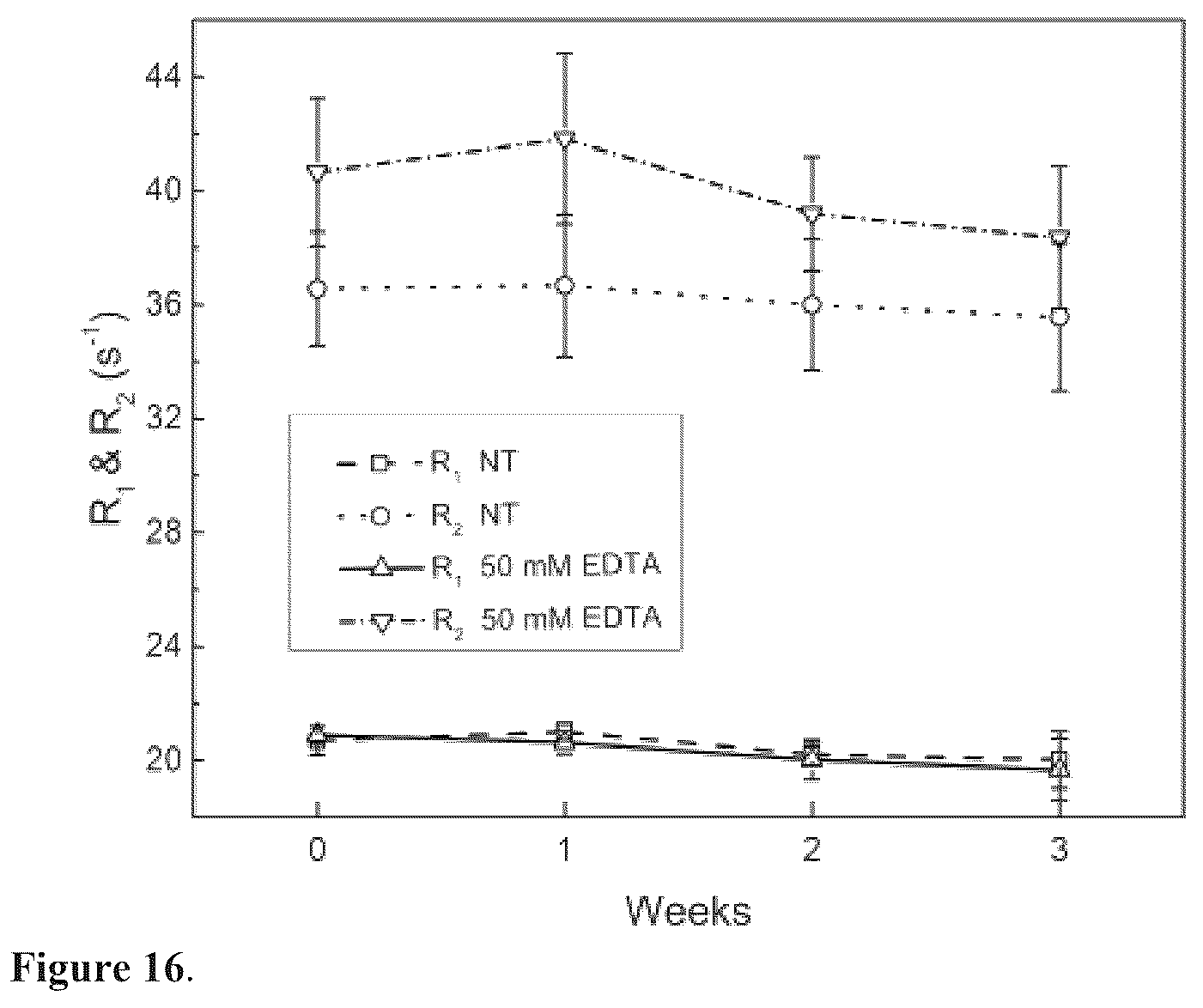Patent US12325715 Figure 17 – Fluorous metal chelates compositions