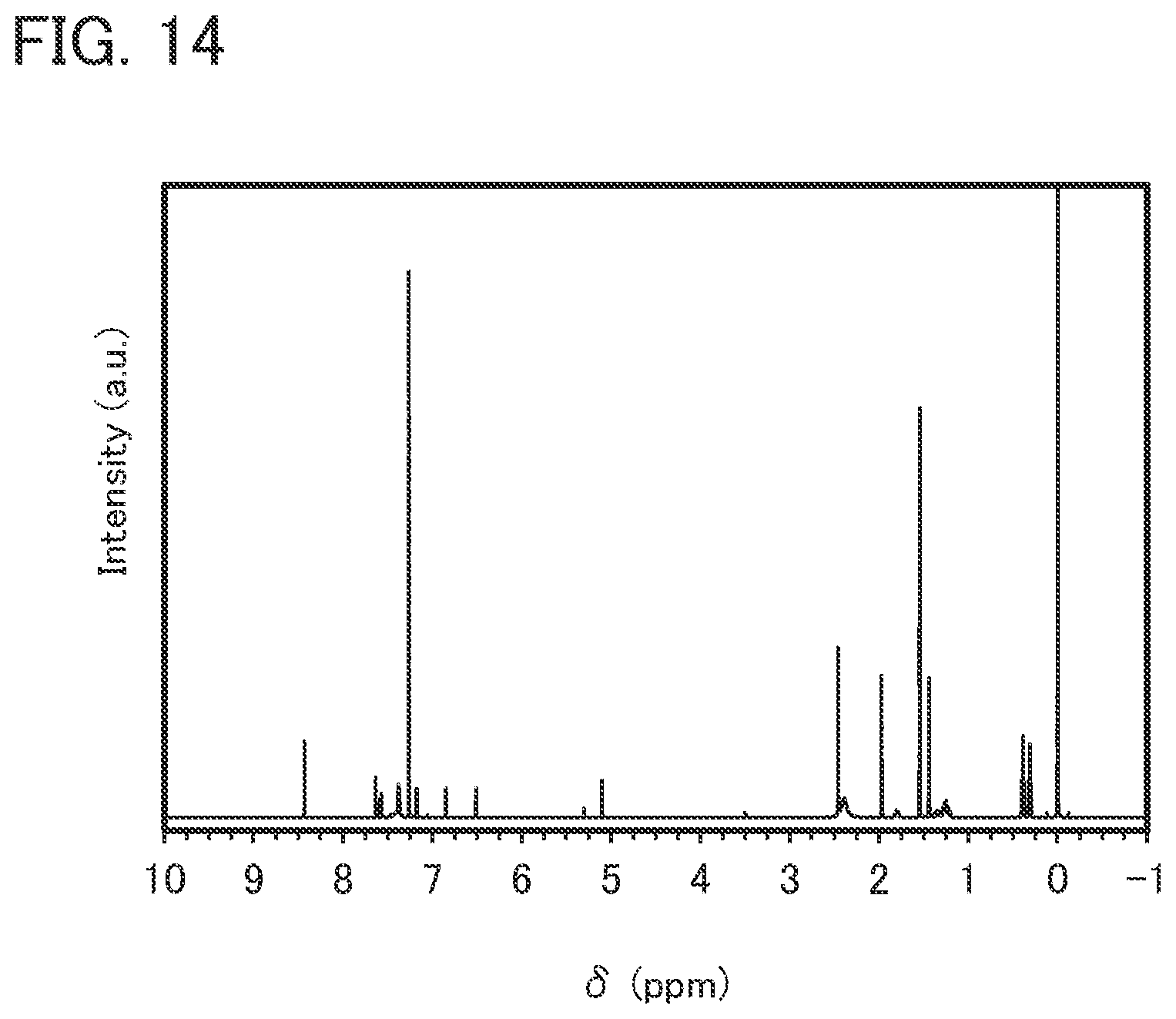 Patent US12325716 Figure 14 – Organometallic complex, light-emitting material for top emission, light-emitting device, light-emitting apparatus, electronic device, and lighting device