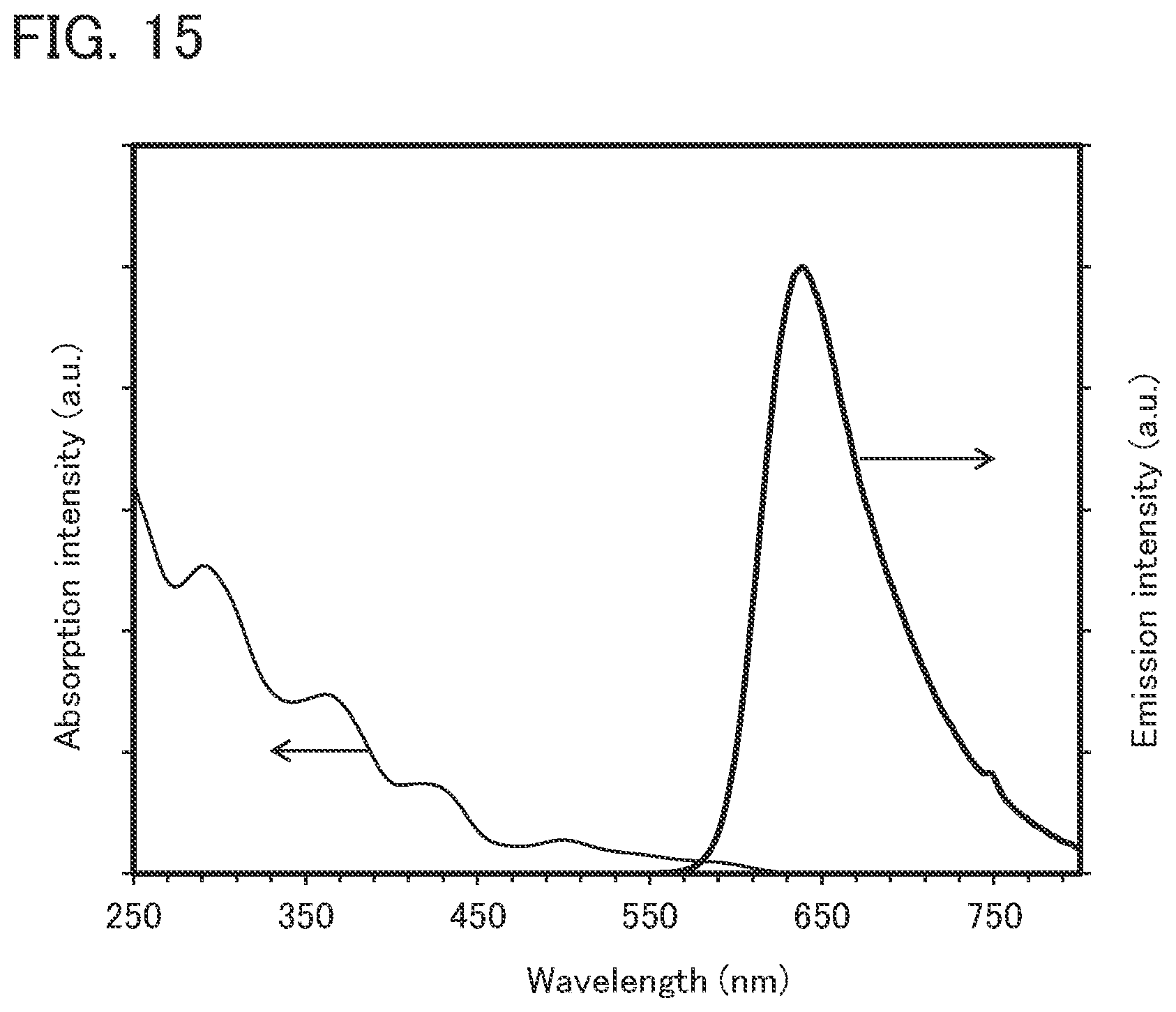 Patent US12325716 Figure 15 – Organometallic complex, light-emitting material for top emission, light-emitting device, light-emitting apparatus, electronic device, and lighting device