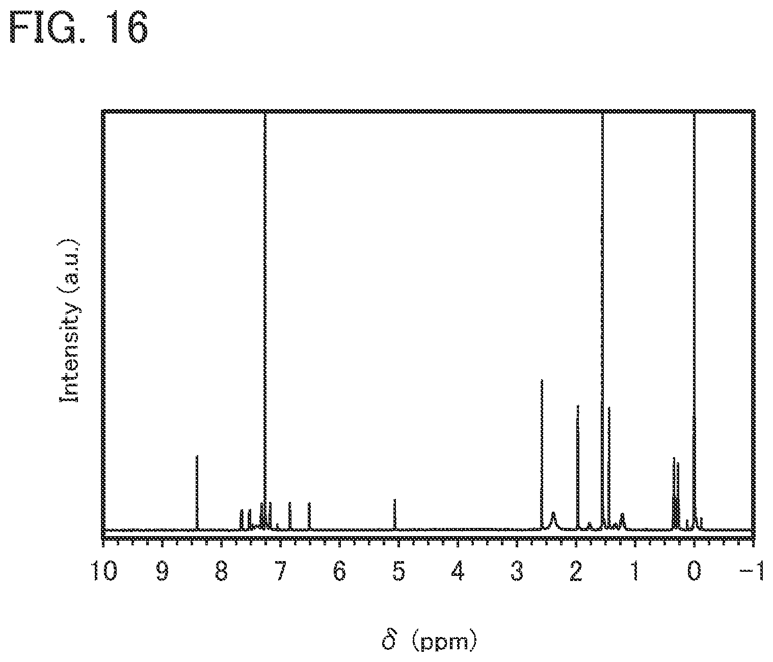 Patent US12325716 Figure 16 – Organometallic complex, light-emitting material for top emission, light-emitting device, light-emitting apparatus, electronic device, and lighting device
