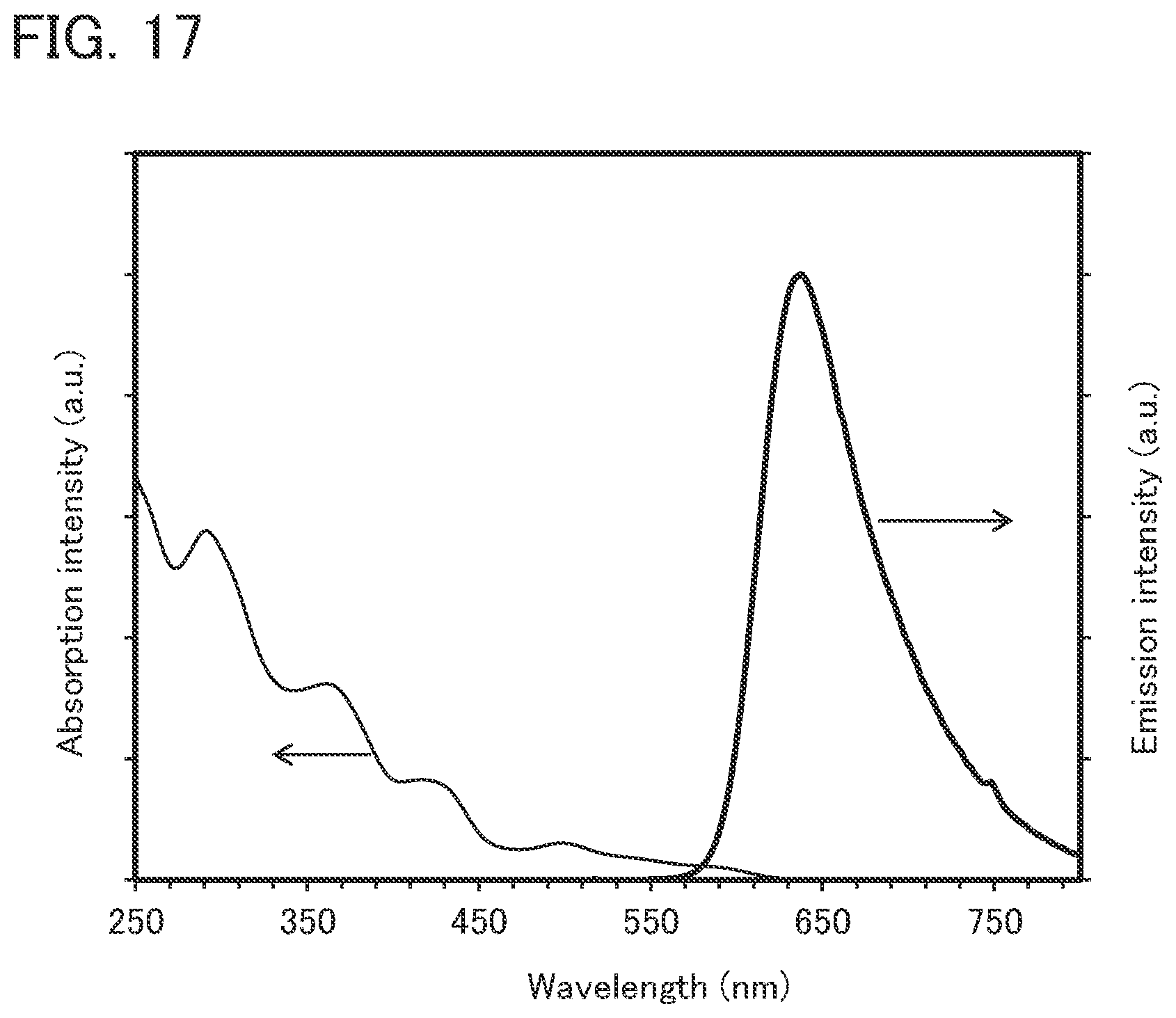 Patent US12325716 Figure 17 – Organometallic complex, light-emitting material for top emission, light-emitting device, light-emitting apparatus, electronic device, and lighting device