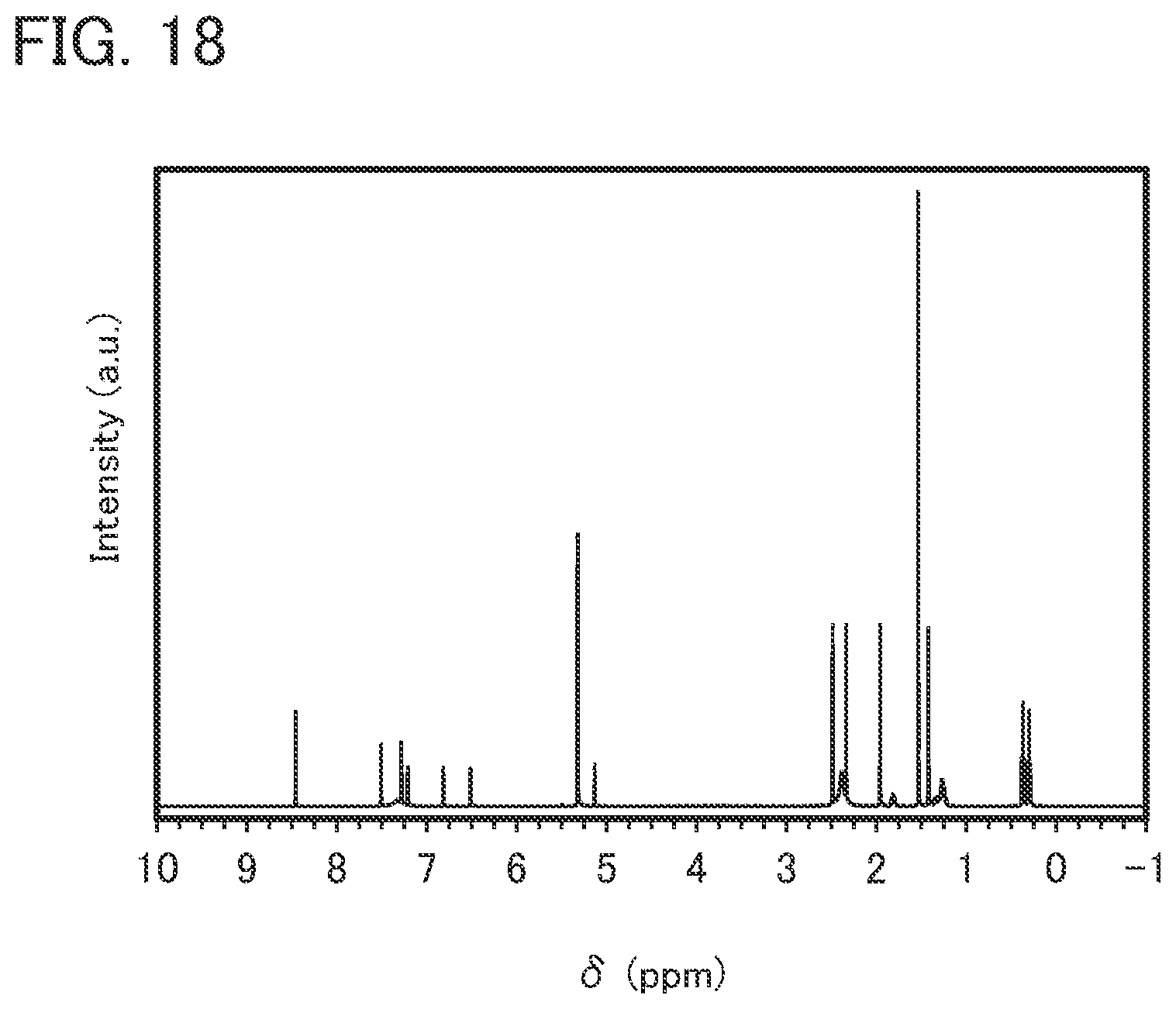 Patent US12325716 Figure 18 – Organometallic complex, light-emitting material for top emission, light-emitting device, light-emitting apparatus, electronic device, and lighting device