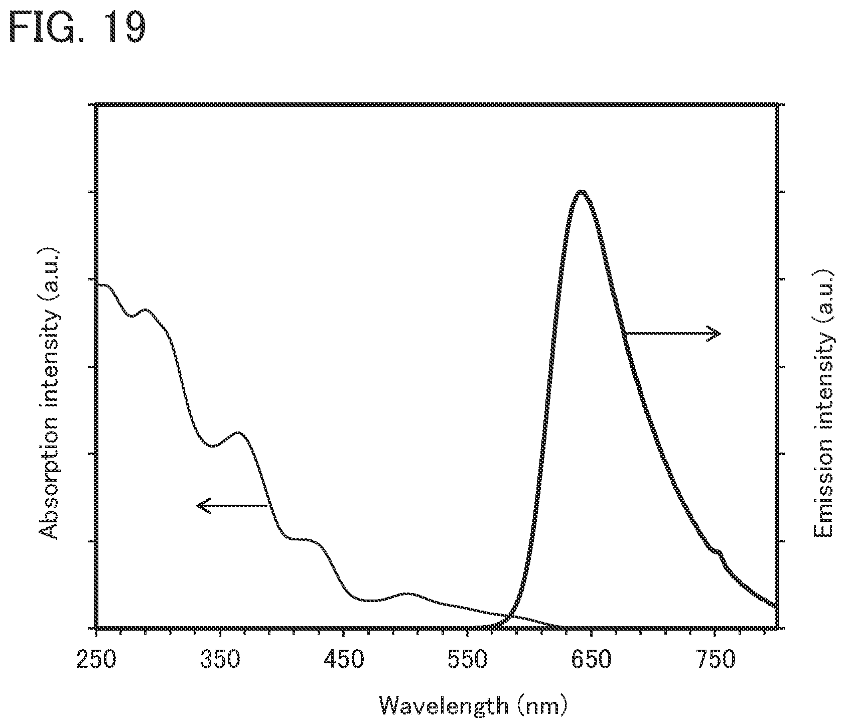 Patent US12325716 Figure 19 – Organometallic complex, light-emitting material for top emission, light-emitting device, light-emitting apparatus, electronic device, and lighting device