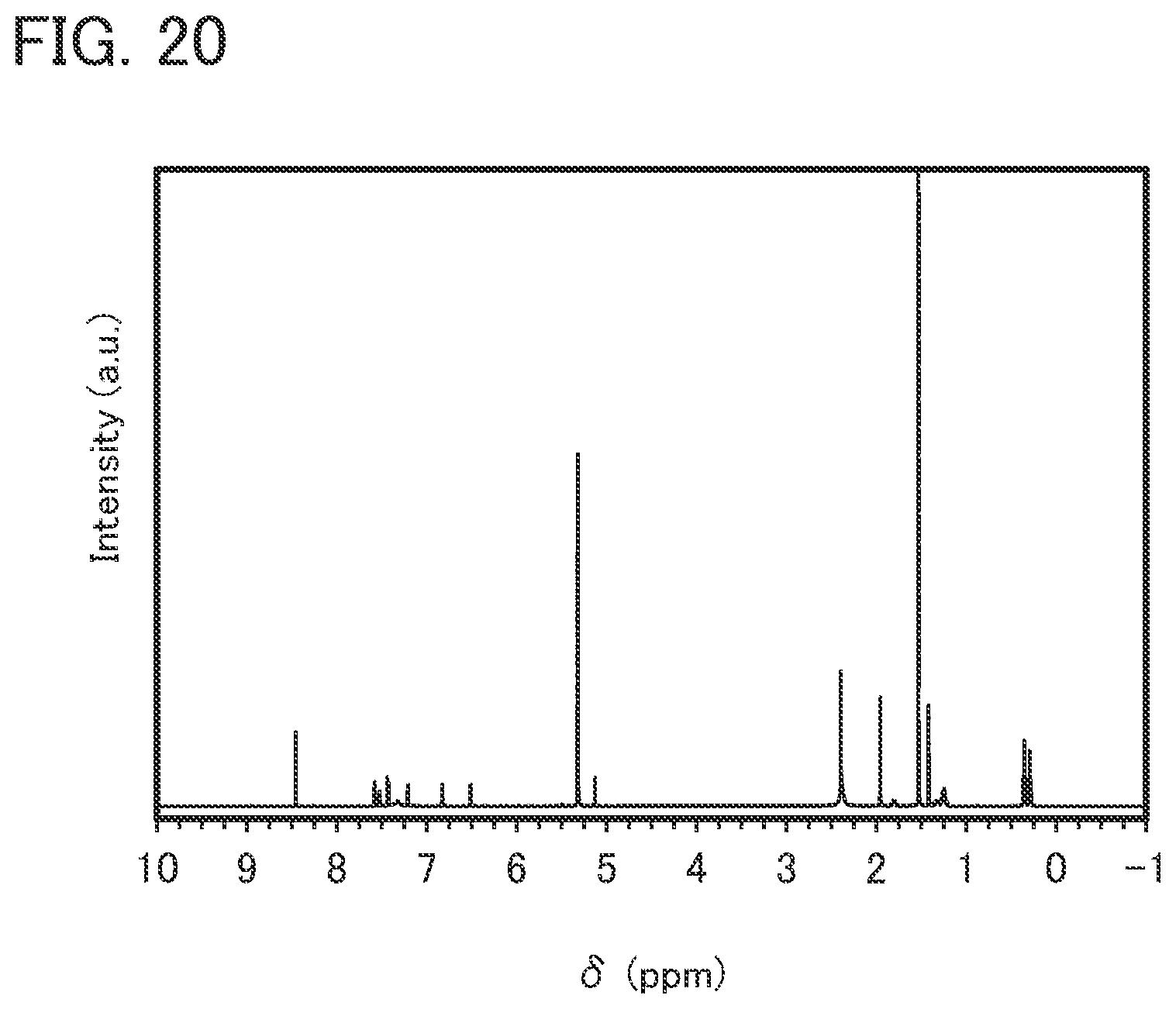Patent US12325716 Figure 20 – Organometallic complex, light-emitting material for top emission, light-emitting device, light-emitting apparatus, electronic device, and lighting device