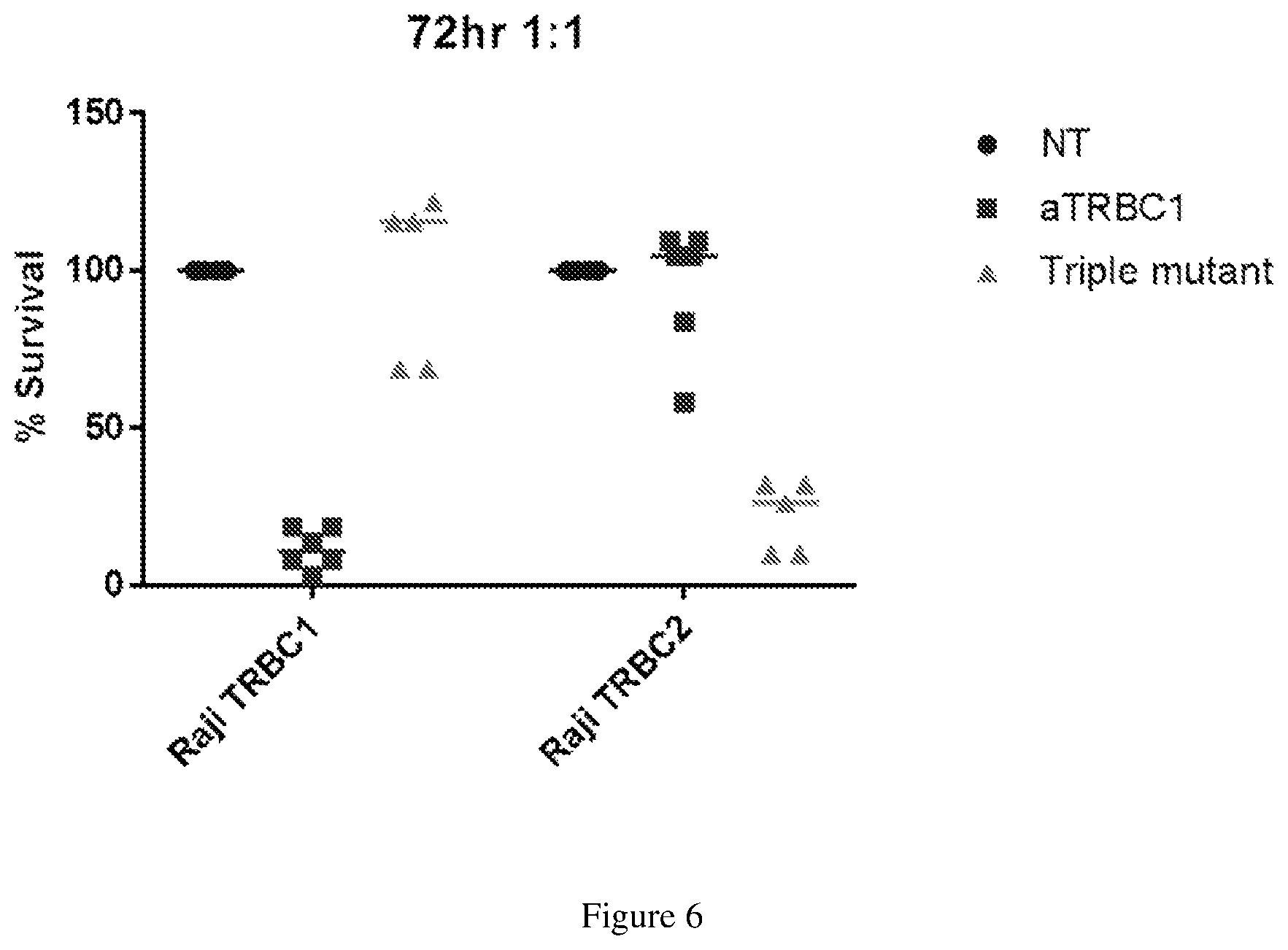 Patent US12325733 Figure 6 – Binding domain