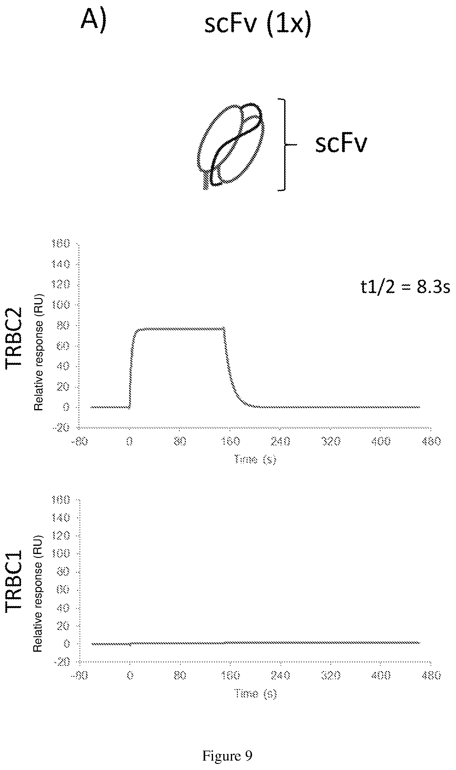 Patent US12325733 Figure 9 – Binding domain