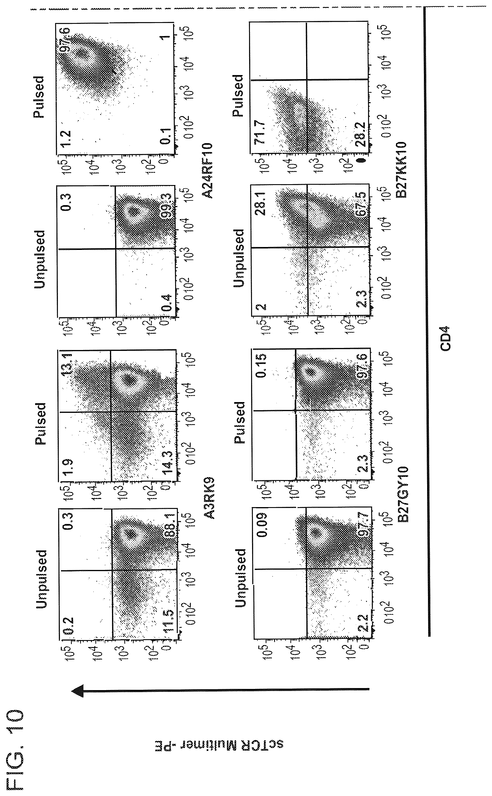 Patent US12325734 Figure 19 – Human immunodeficiency virus-specific T cell receptors