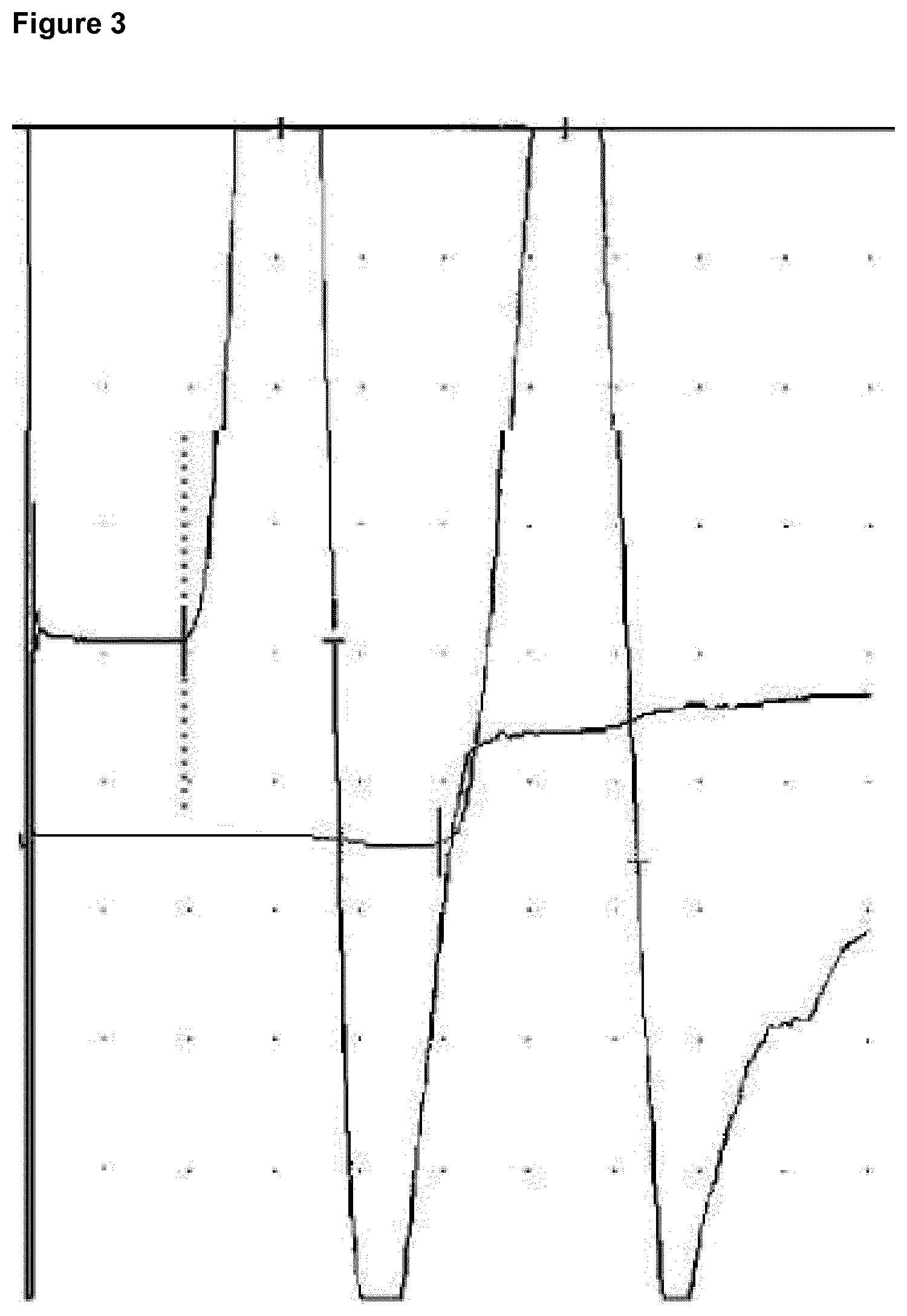 Patent US12325738 Figure 2 – Treatment of CIDP