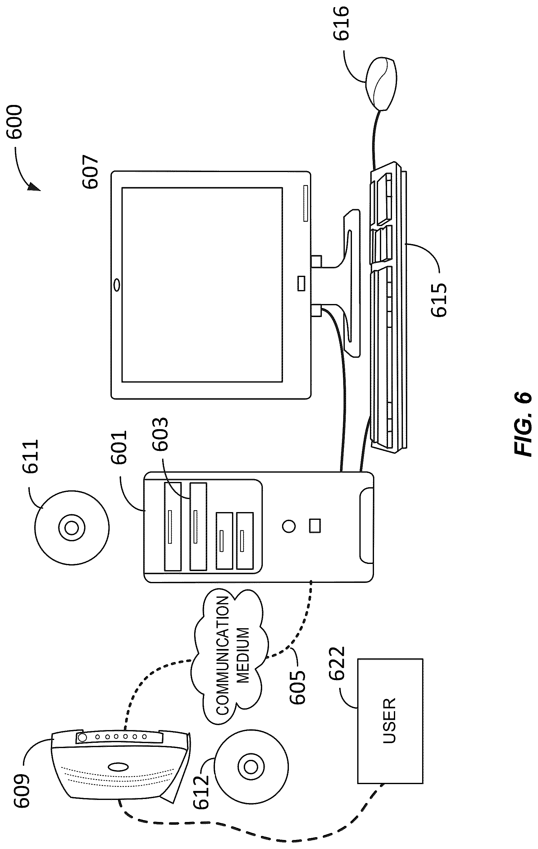 Patent US12325739 Figure 7 – Bispecific SARS-CoV-2 antibodies and methods of use