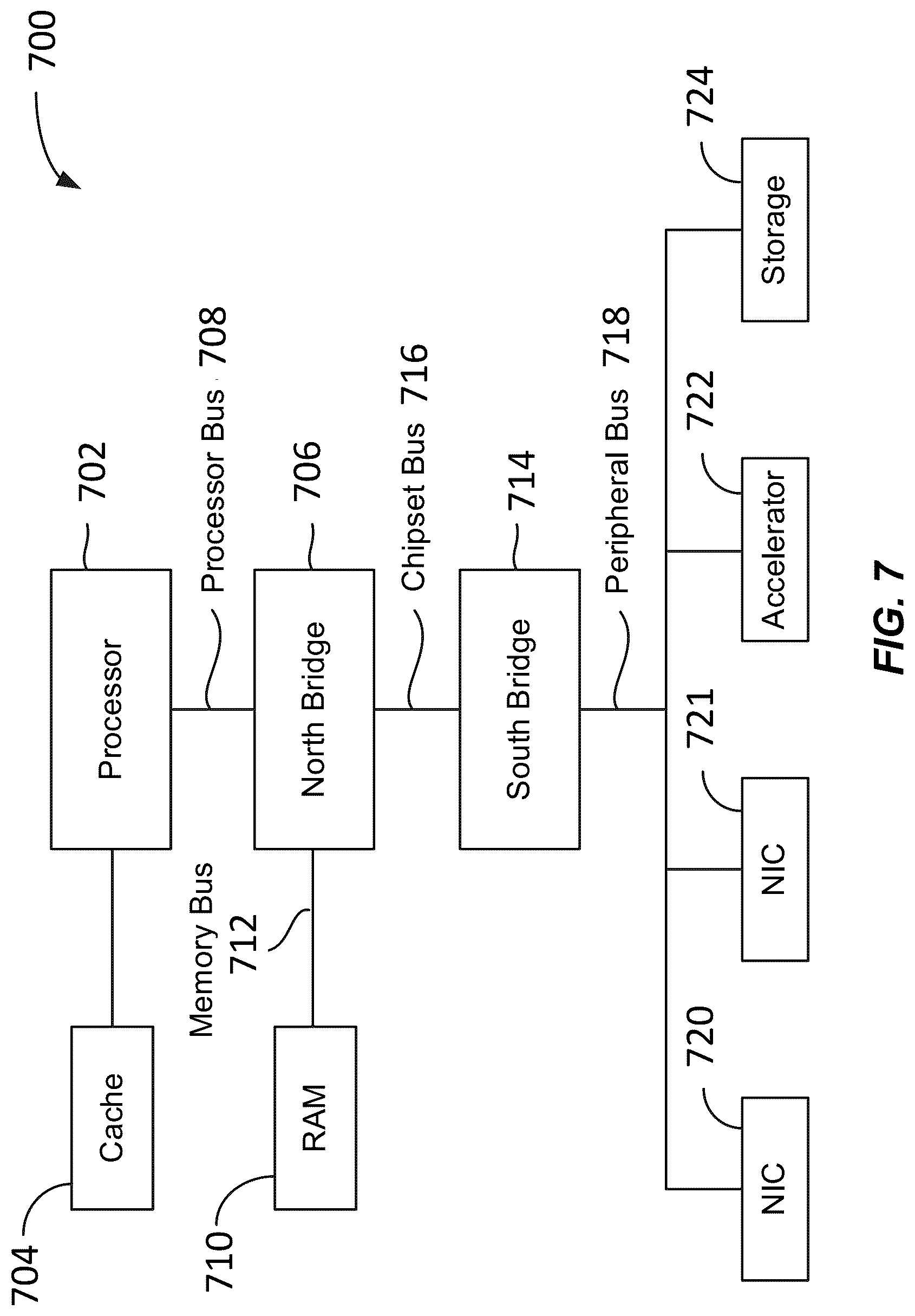 Patent US12325739 Figure 8 – Bispecific SARS-CoV-2 antibodies and methods of use