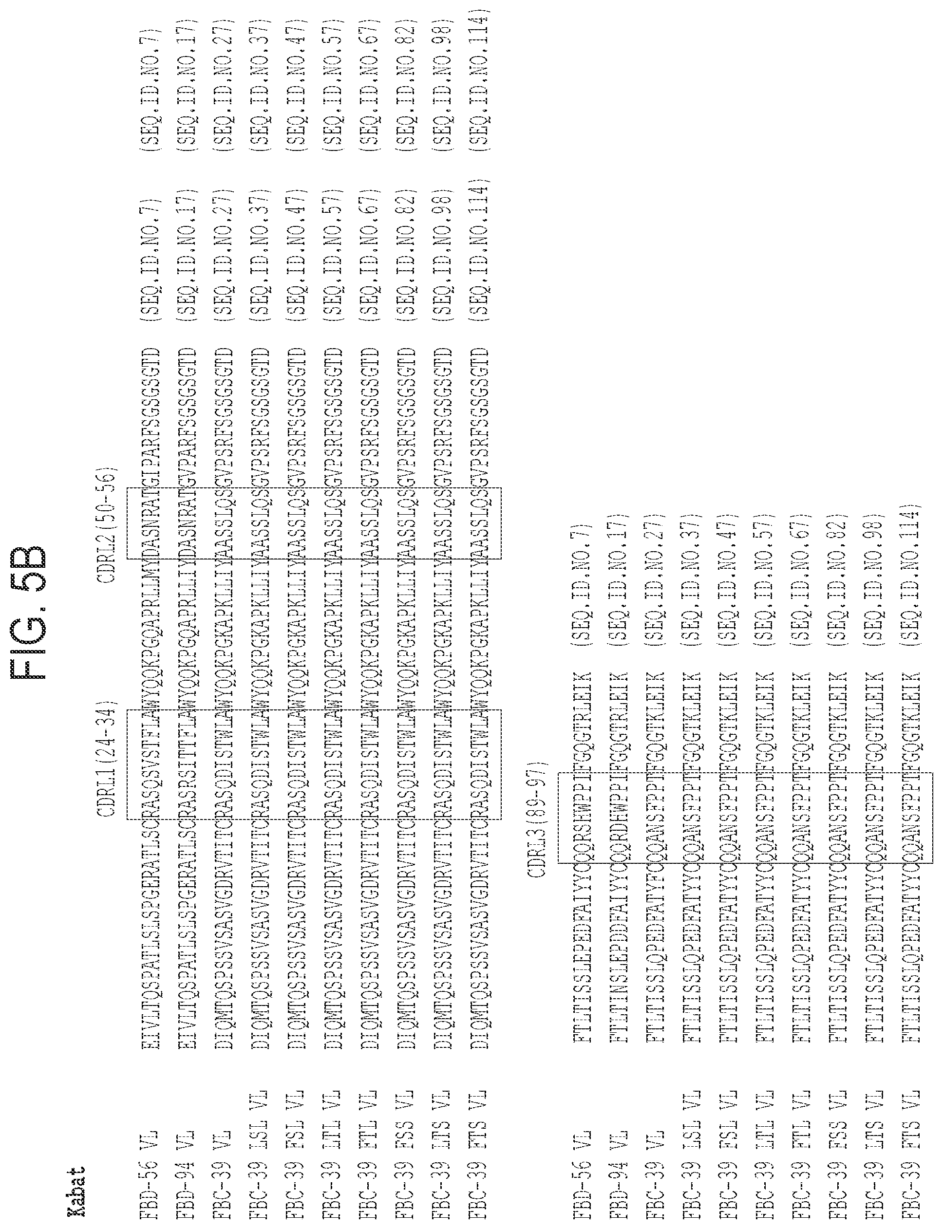 Patent US12325740 Figure 6 – Neutralizing anti-influenza B antibodies and uses thereof