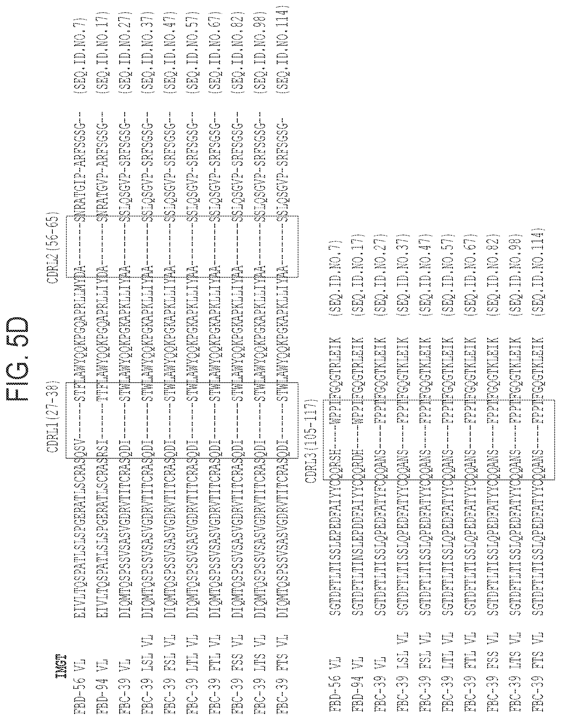Patent US12325740 Figure 8 – Neutralizing anti-influenza B antibodies and uses thereof