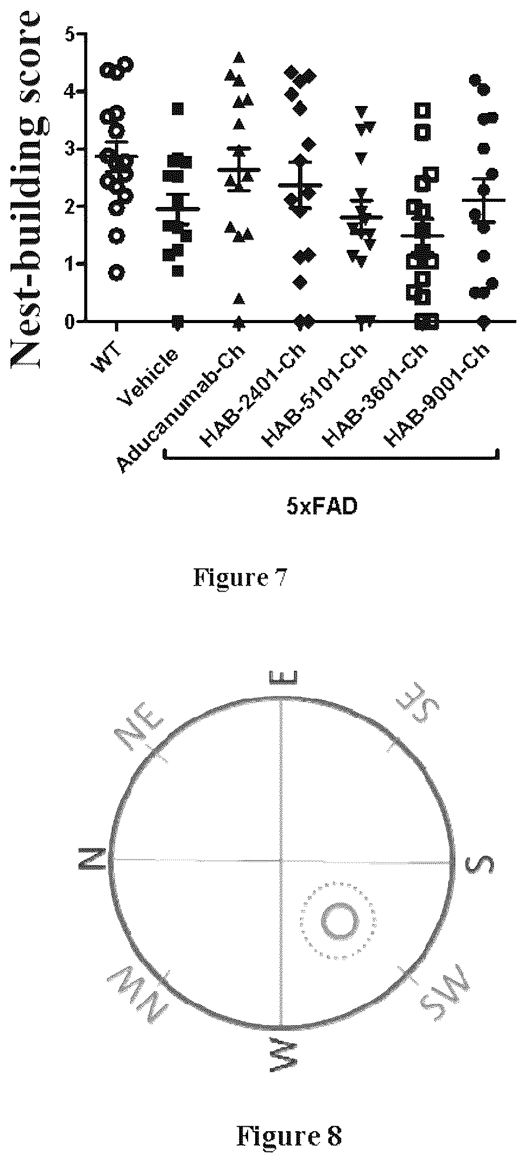 Patent US12325741 Figure 4 – Anti-Aβ antibodies and antigen-binding fragments thereof