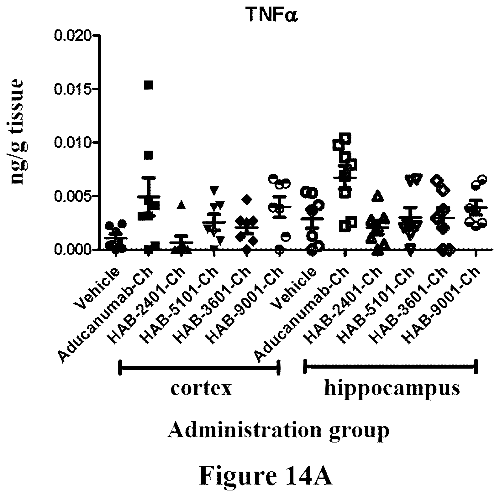 Patent US12325741 Figure 11 – Anti-Aβ antibodies and antigen-binding fragments thereof