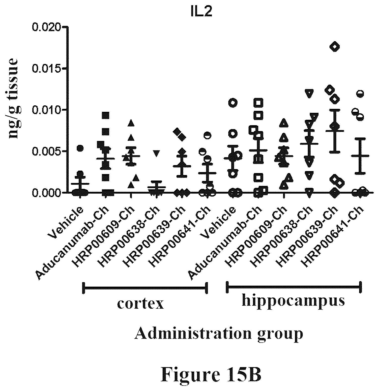Patent US12325741 Figure 16 – Anti-Aβ antibodies and antigen-binding fragments thereof