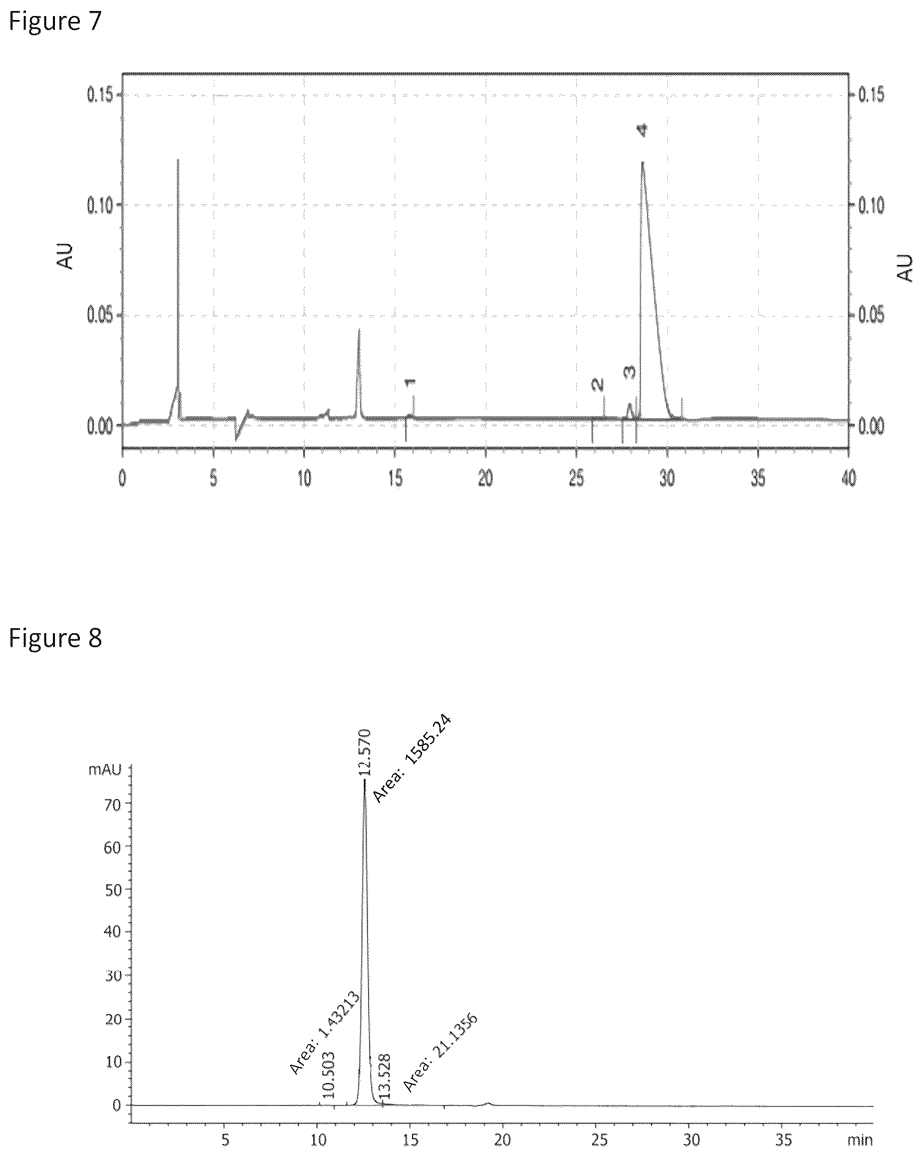Patent US12325743 Figure 5 – Anti-TNFα/anti IL-17A natural antibody structure-like heterodimer form of bispecific antibody and preparation method therefor
