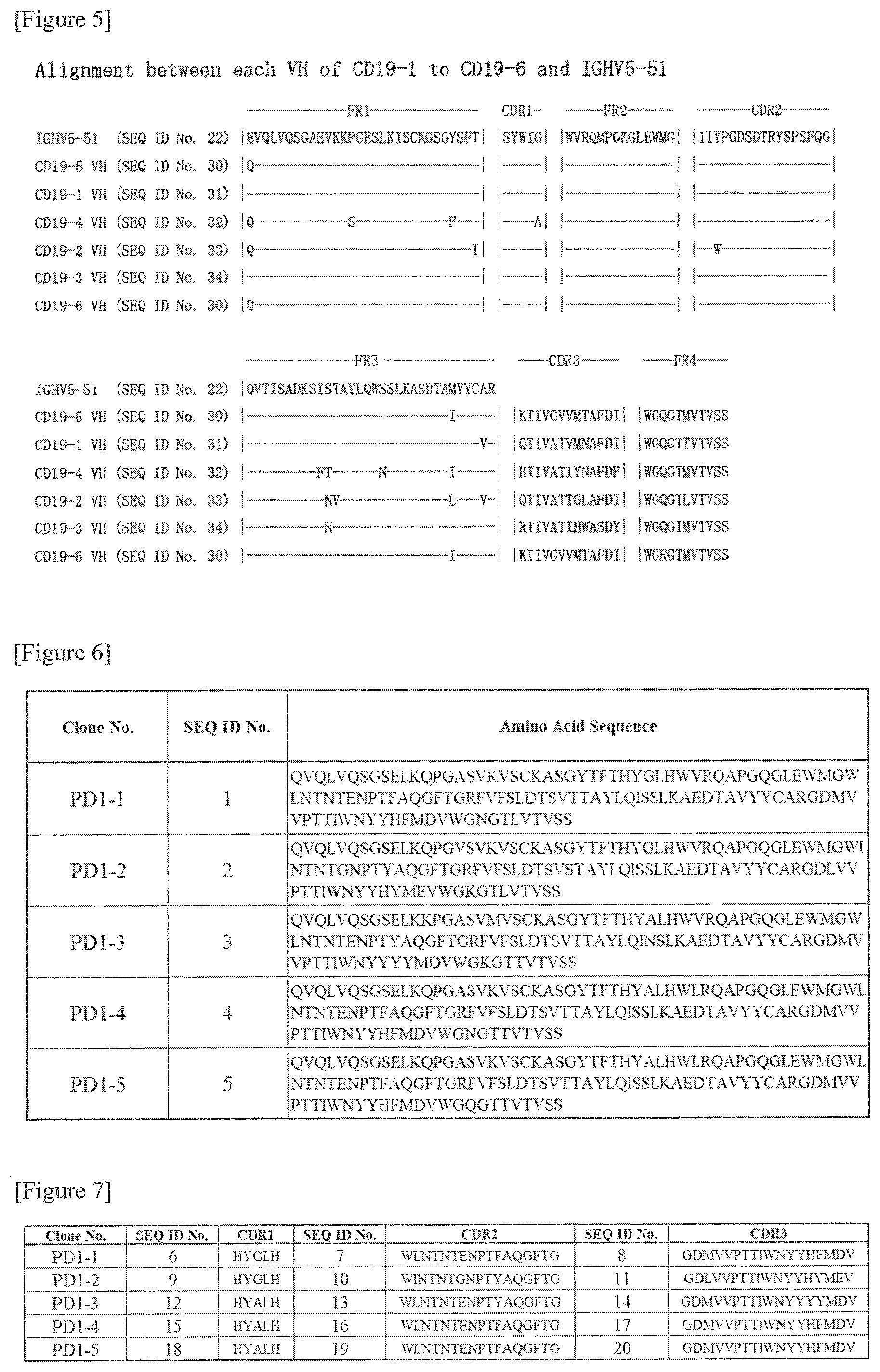 Patent US12325746 Figure 2 – Bispecific antibody