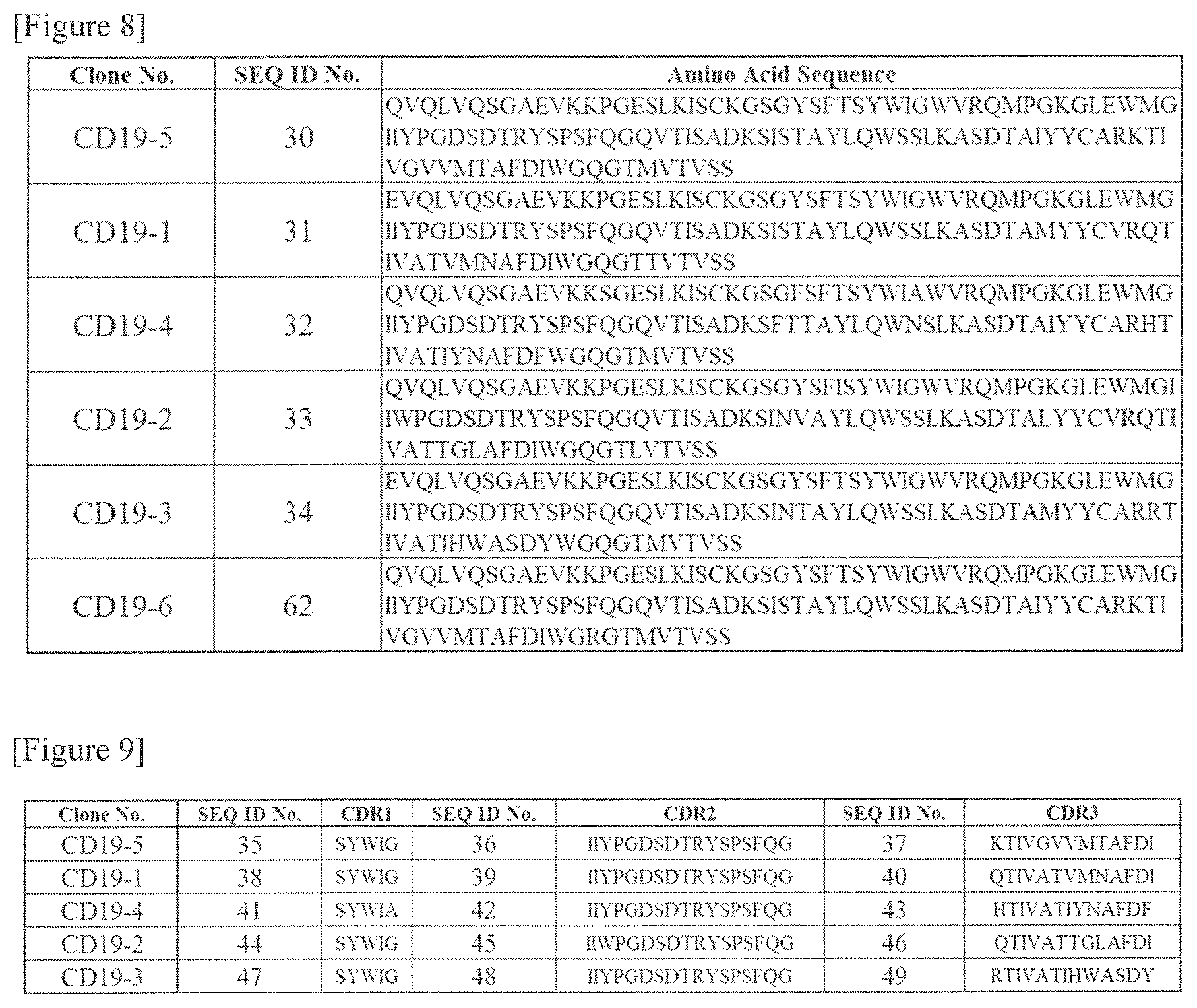 Patent US12325746 Figure 3 – Bispecific antibody