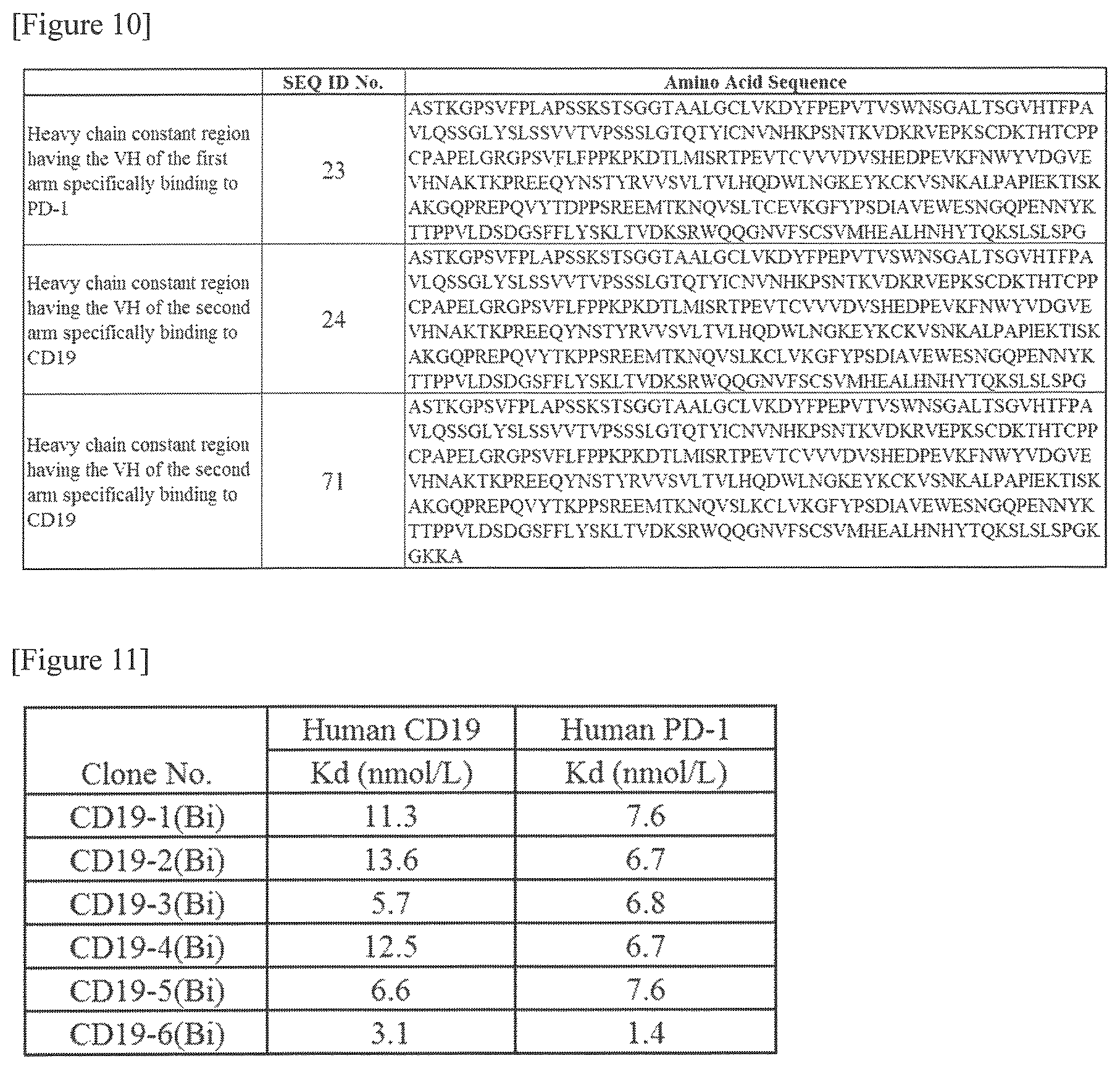 Patent US12325746 Figure 4 – Bispecific antibody