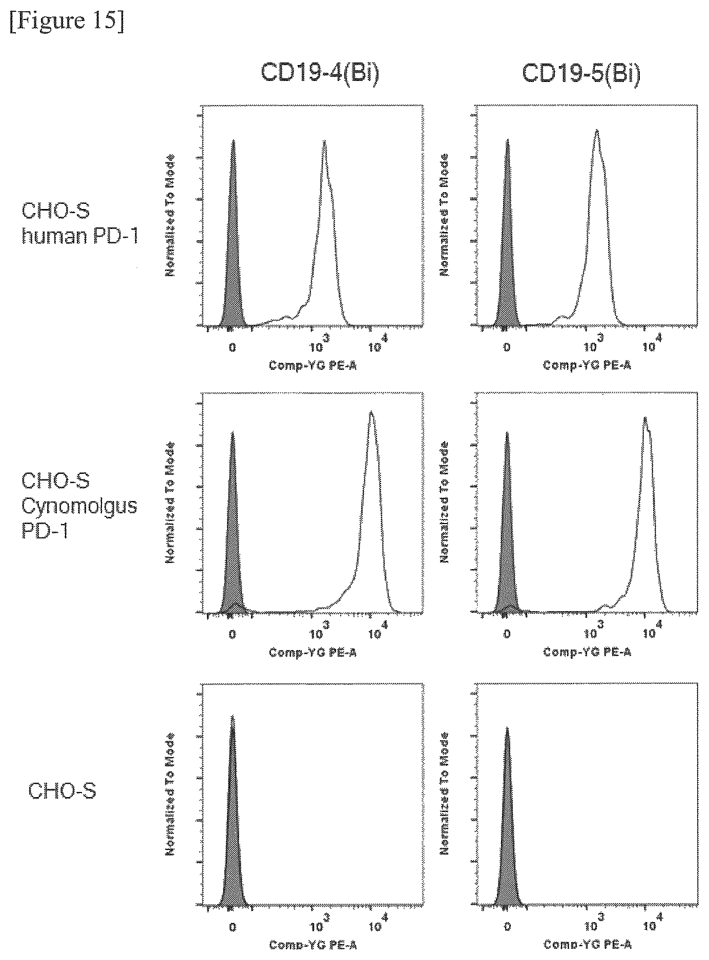 Patent US12325746 Figure 8 – Bispecific antibody