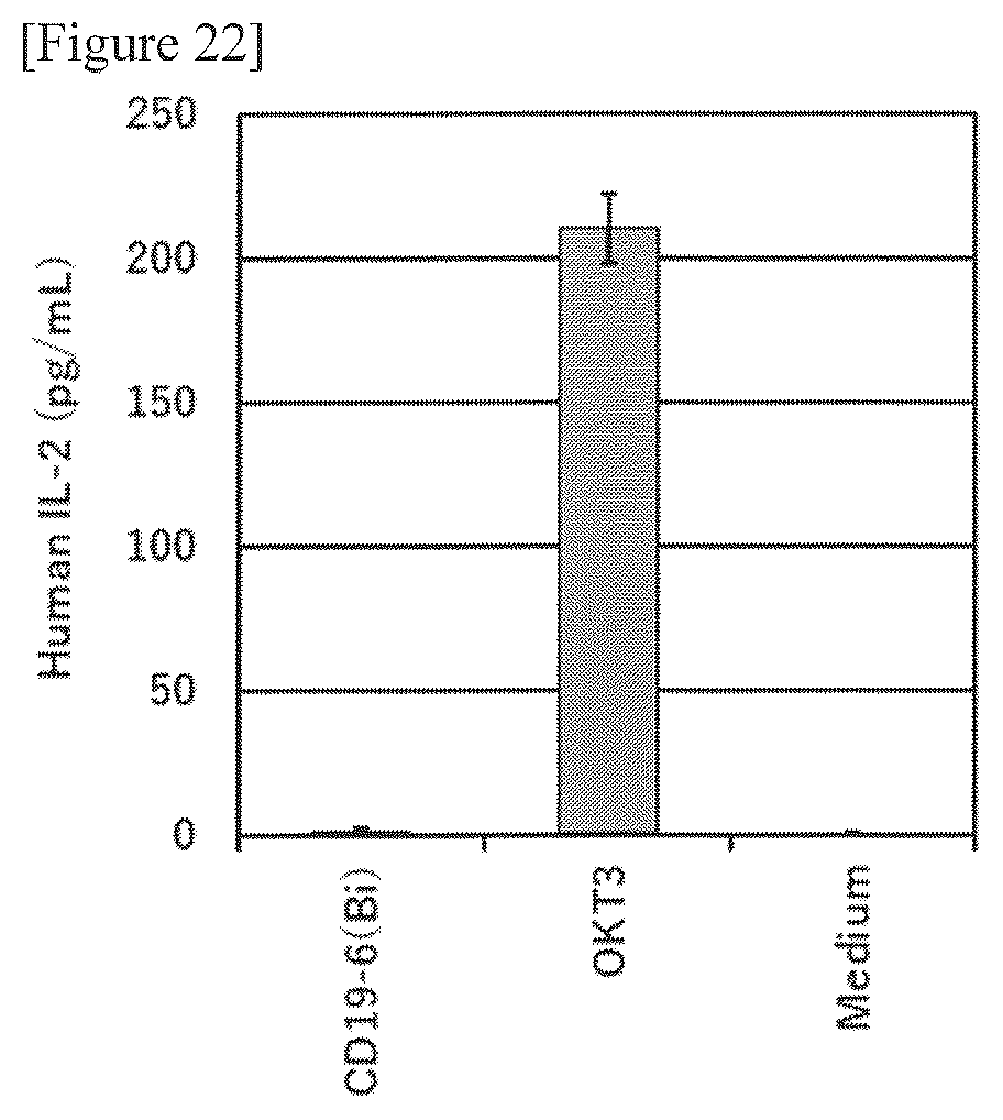 Patent US12325746 Figure 14 – Bispecific antibody