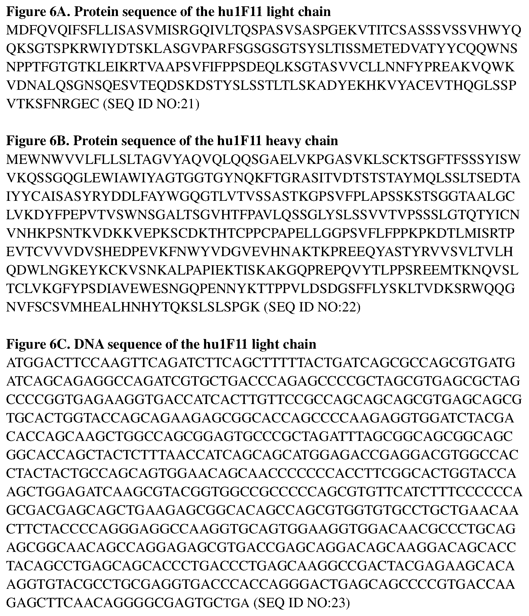 Patent US12325749 Figure 7 – Anti-PD-L1 antibody and use thereof