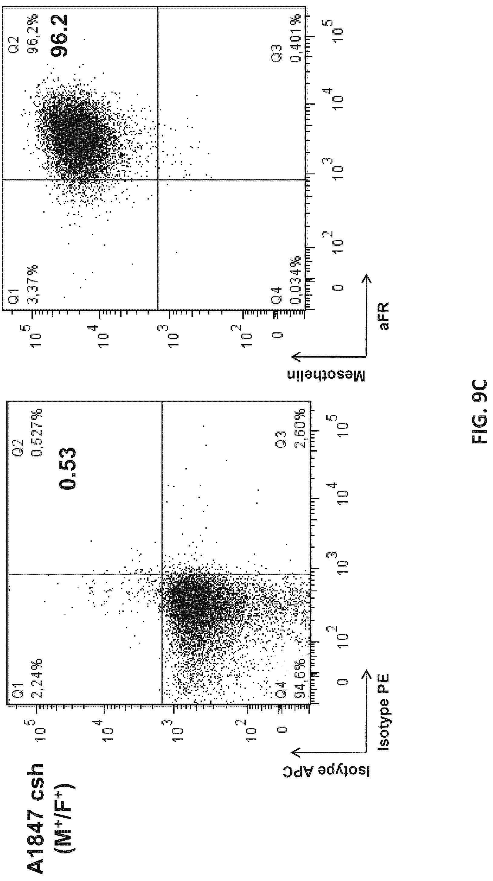 Patent US12325756 Figure 18 – Use of trans-signaling approach in chimeric antigen receptors