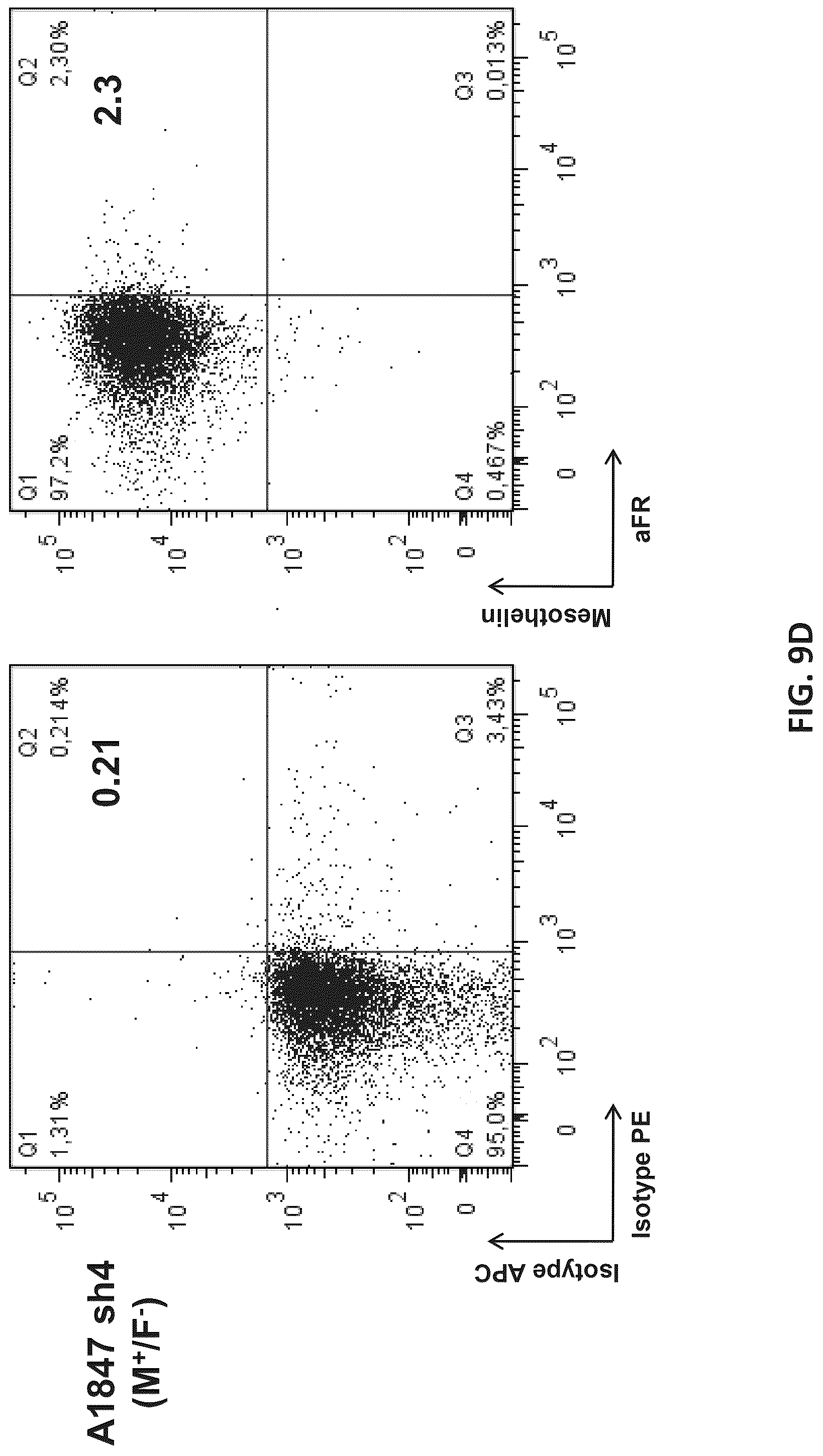 Patent US12325756 Figure 19 – Use of trans-signaling approach in chimeric antigen receptors