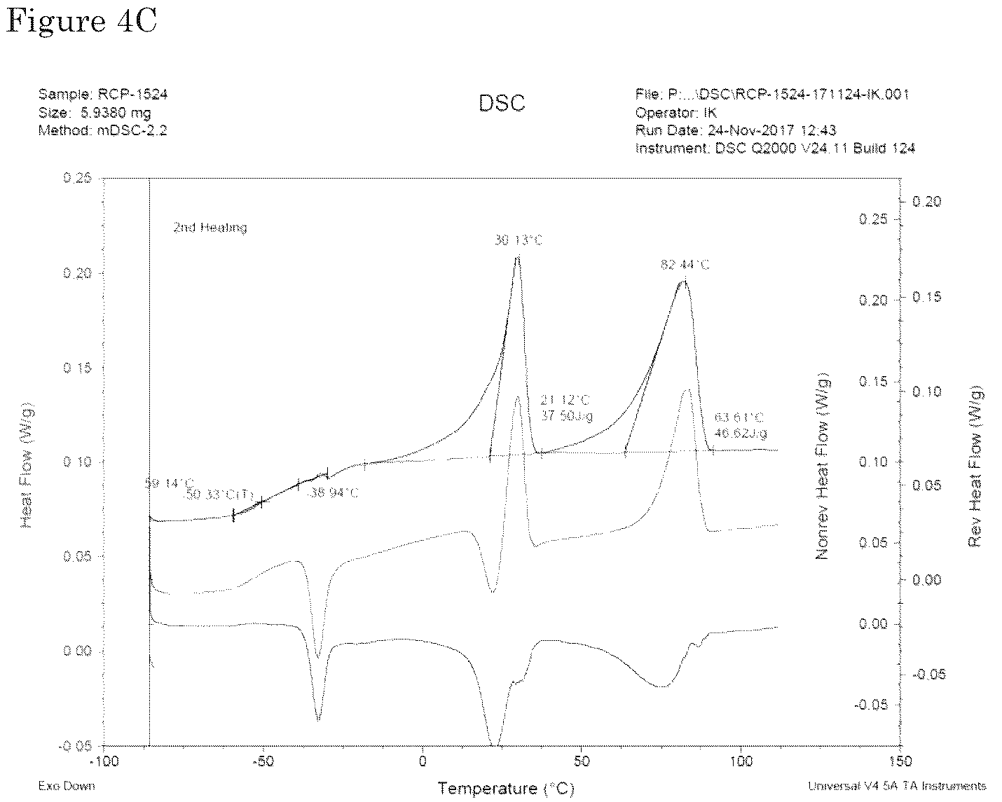 Patent US12325776 Figure 4 – Biodegradable, phase separated, thermoplastic multi-block copolymer