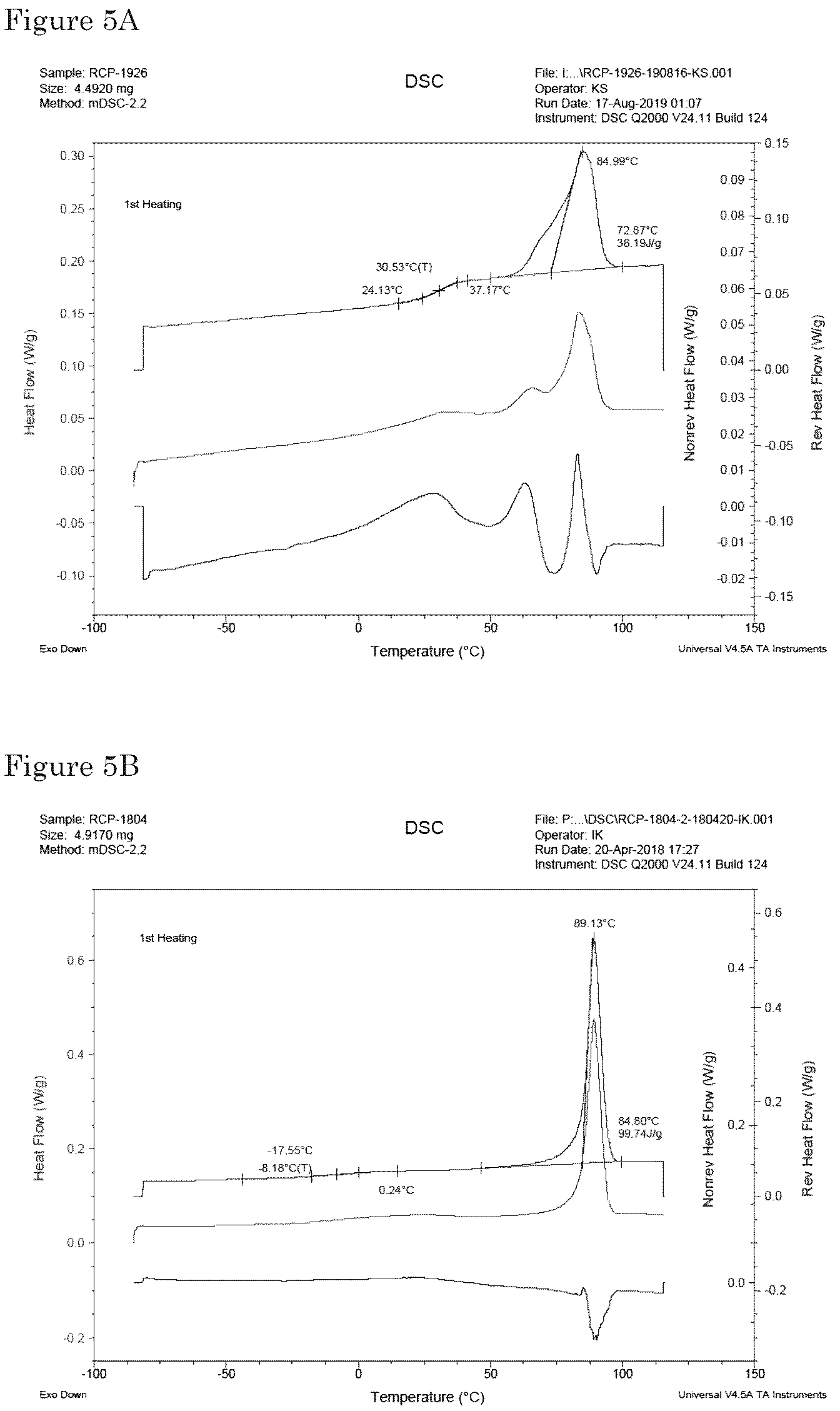 Patent US12325776 Figure 5 – Biodegradable, phase separated, thermoplastic multi-block copolymer